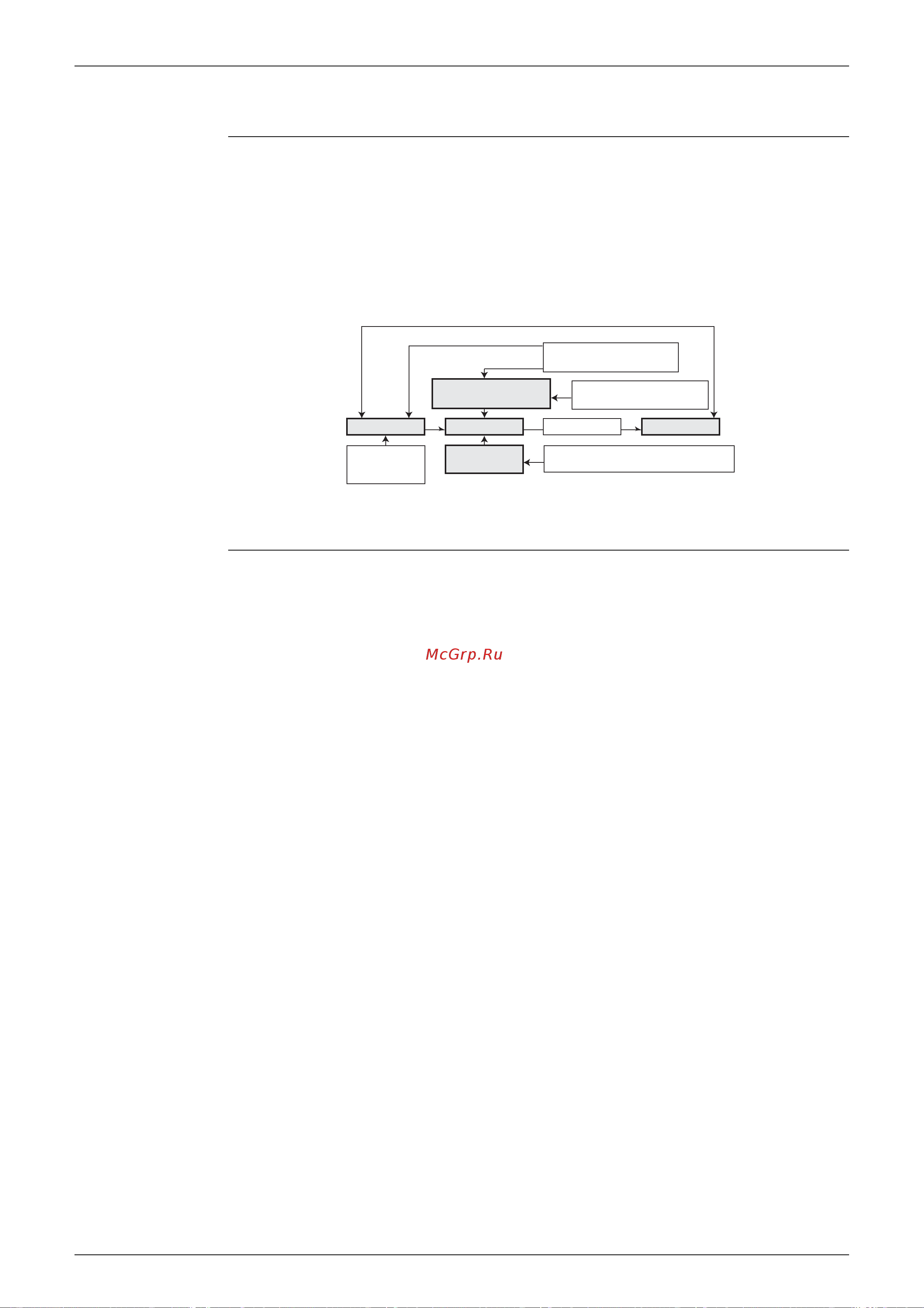 Daikin FTN20CVMB9 [68/246] Detail