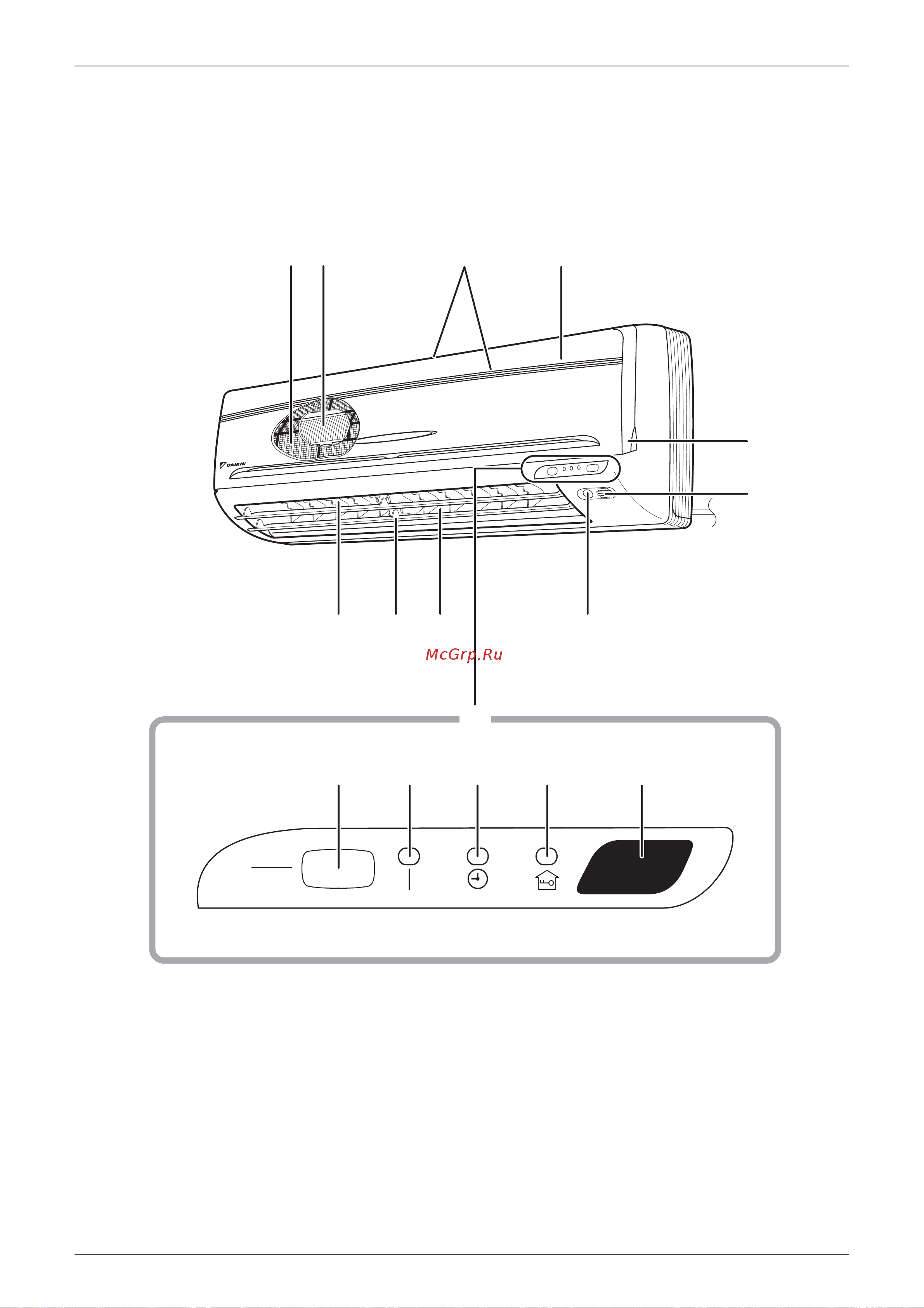 Daikin ARXH25CVMB [86/246] Names of parts