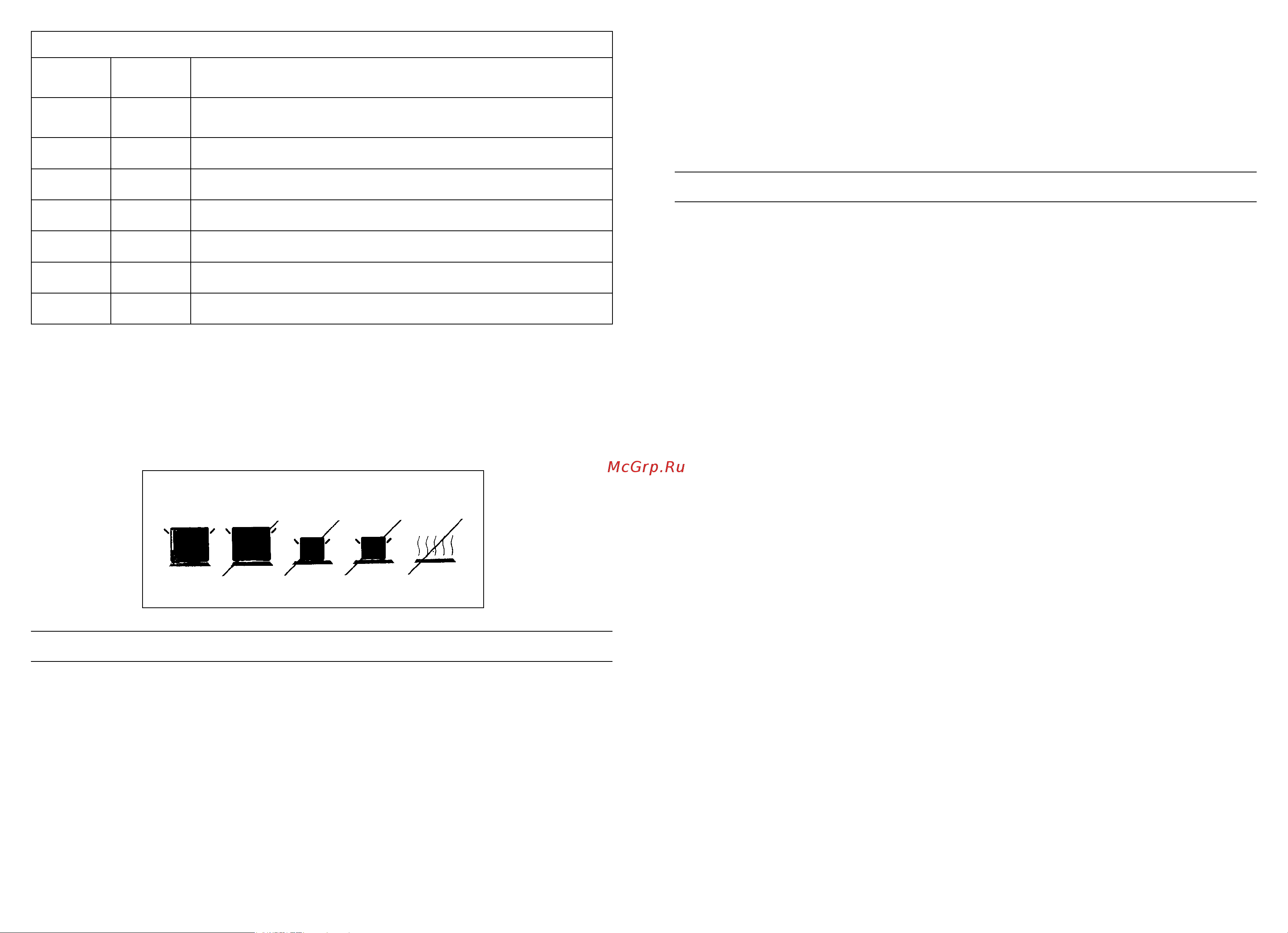 Candy PC PL2230XPL [5/27] Manutenzione e pulizia