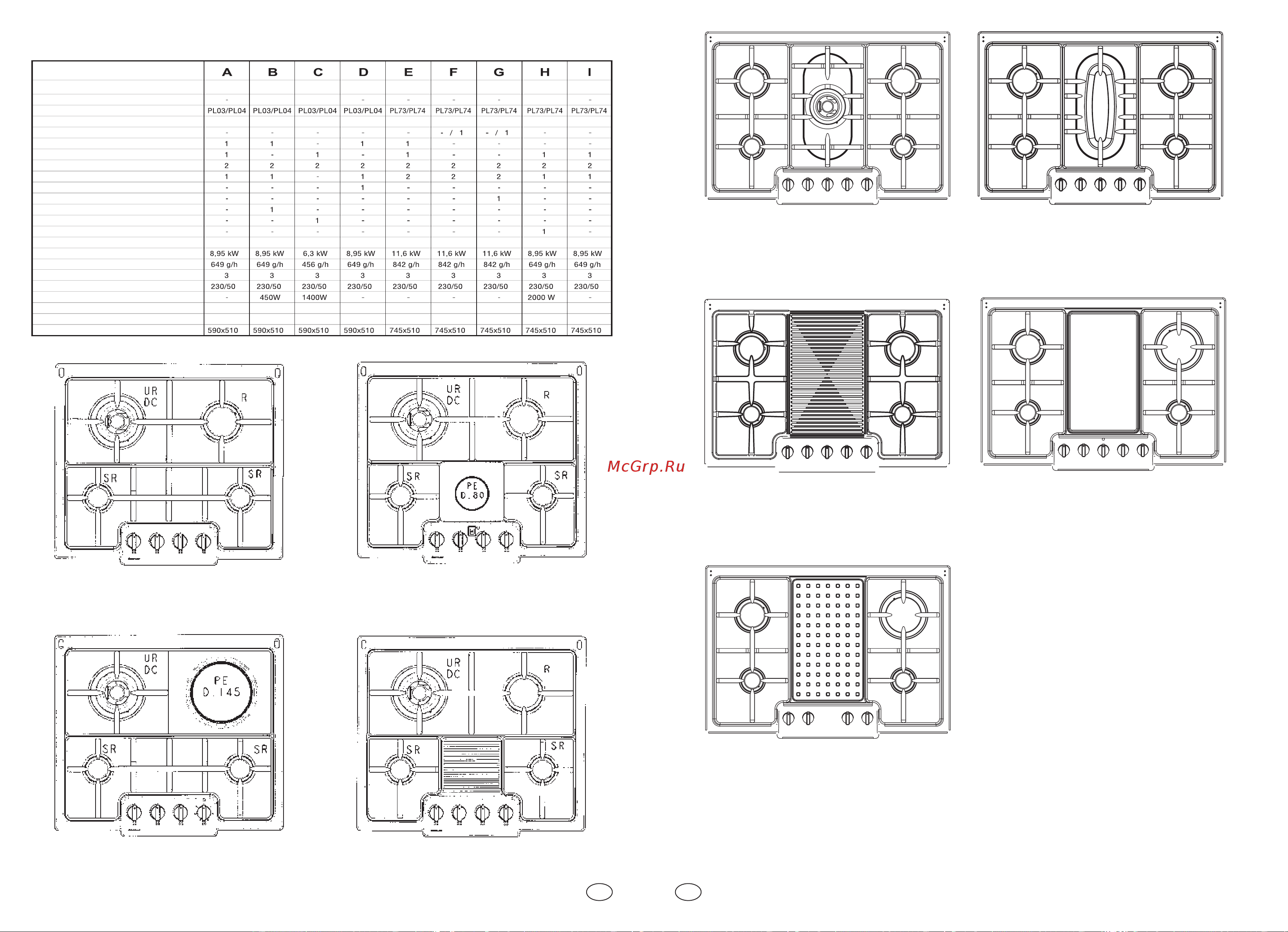 Candy PC PM 631S X [14/31] Caracteristicas tecnicas
