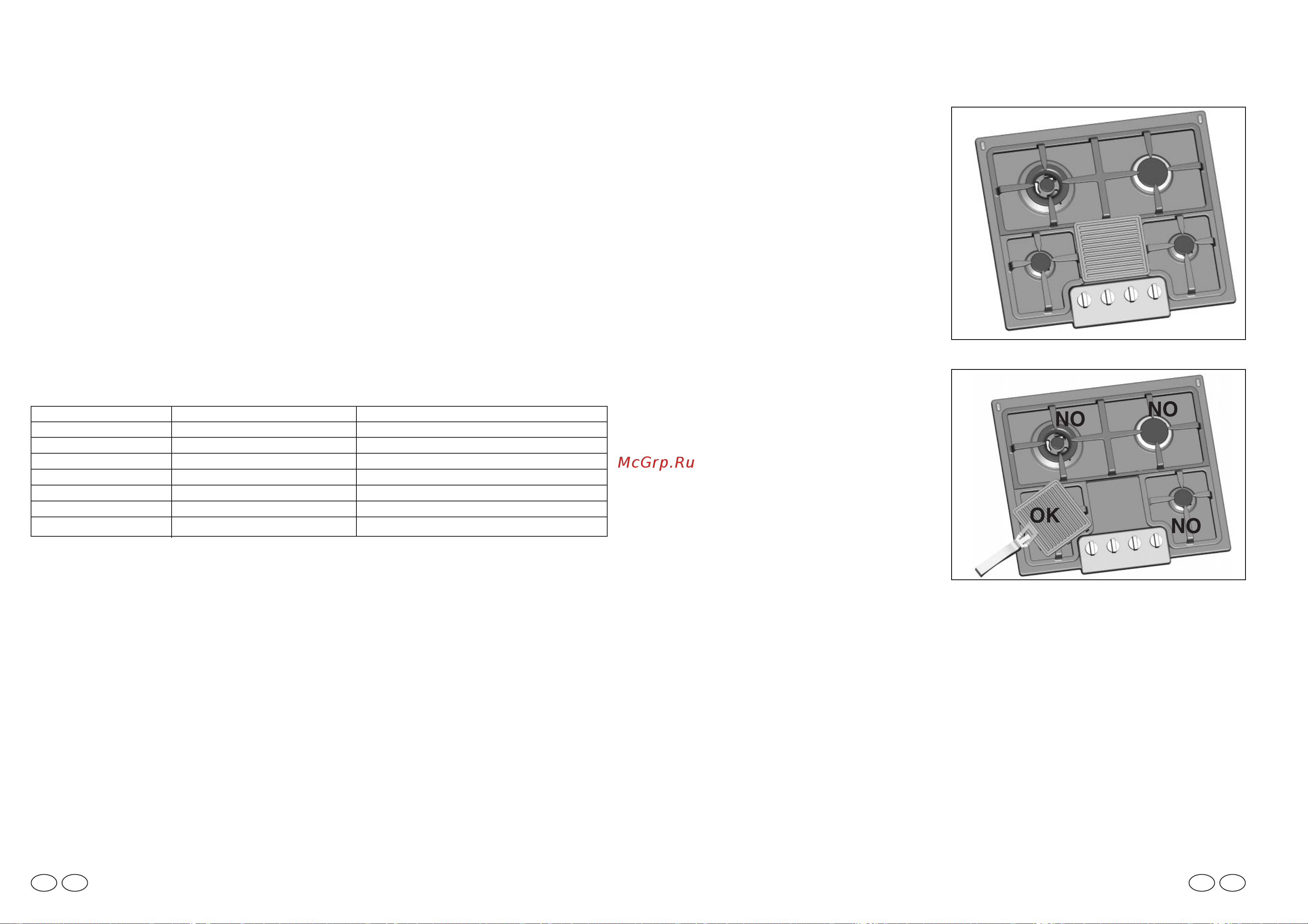 Candy PG 750/1 SX EU [24/33] Istructions for use of griddle