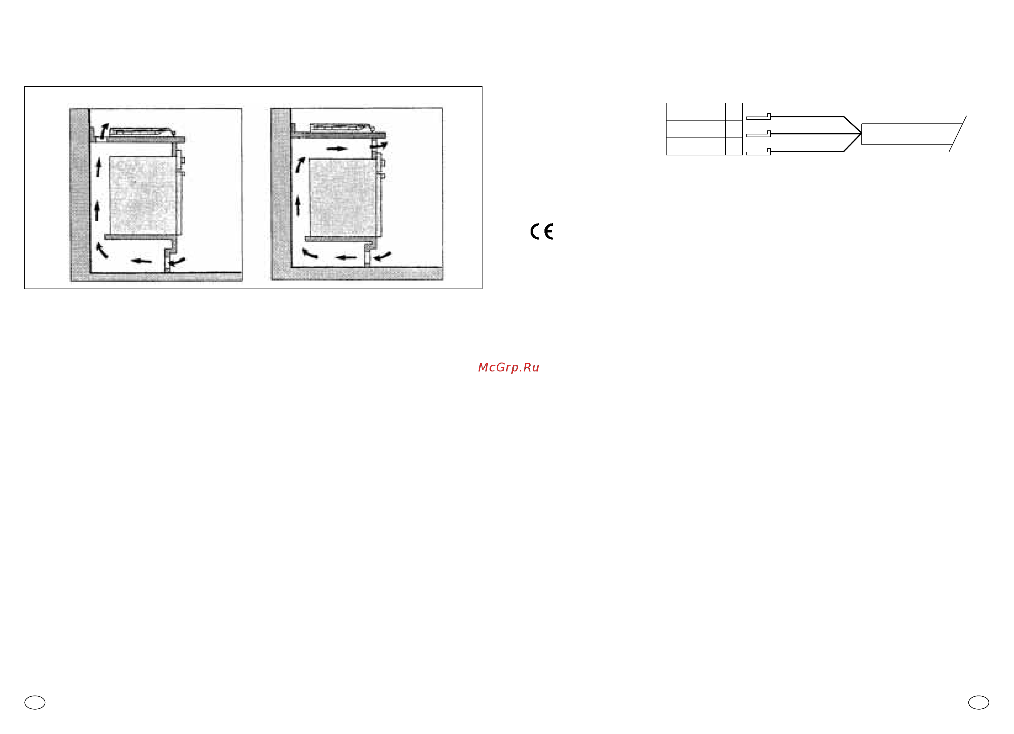 Candy PG 640/1 SXX INT [3/7] Allacciamento alla rete elettrica