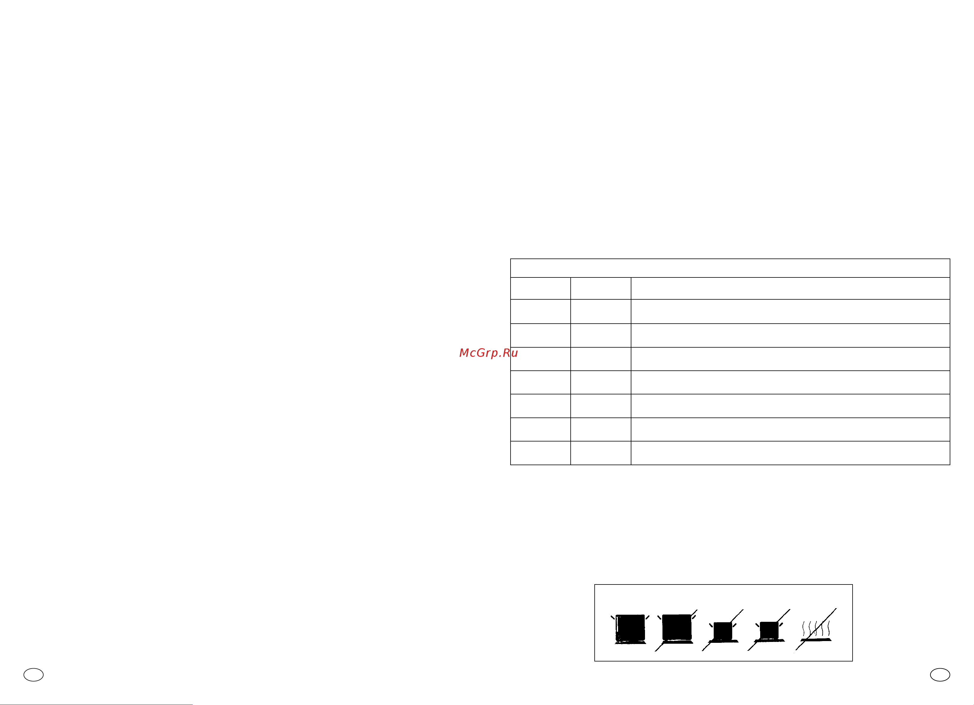 Candy PG 640/1 SXX INT [5/7] Istruzioni per l utente