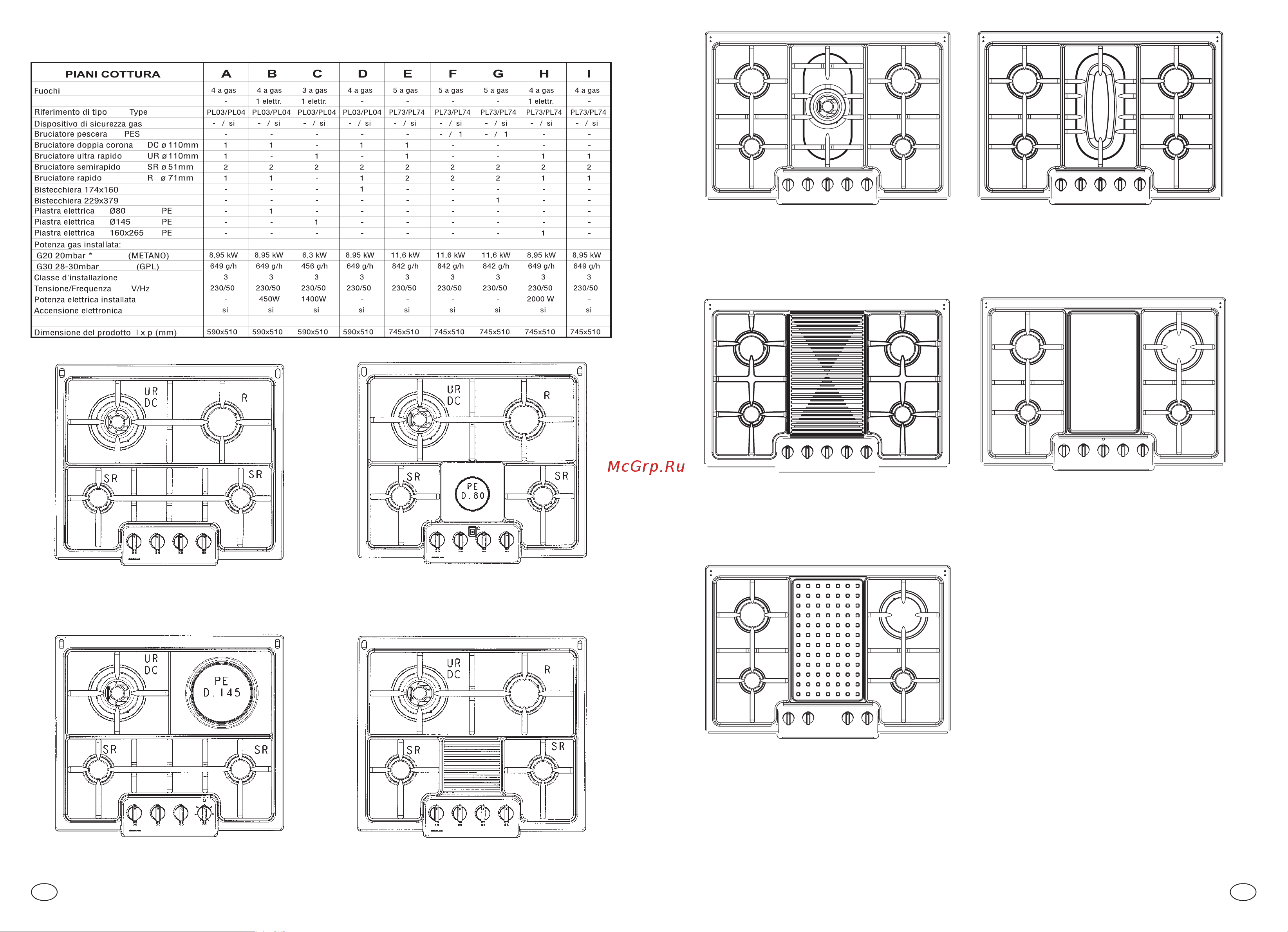 Candy PG 740/1 SX INT [2/8] Caratteristiche tecniche