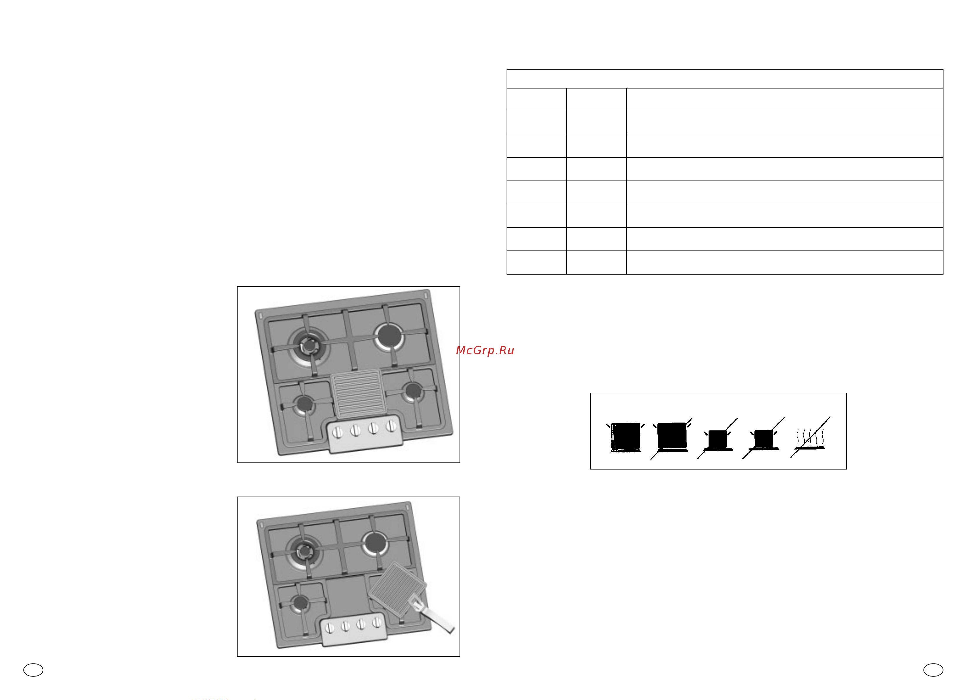 Candy PG 740/1 SX INT [6/8] Istruzioni di utilizzo piastra bistecchier