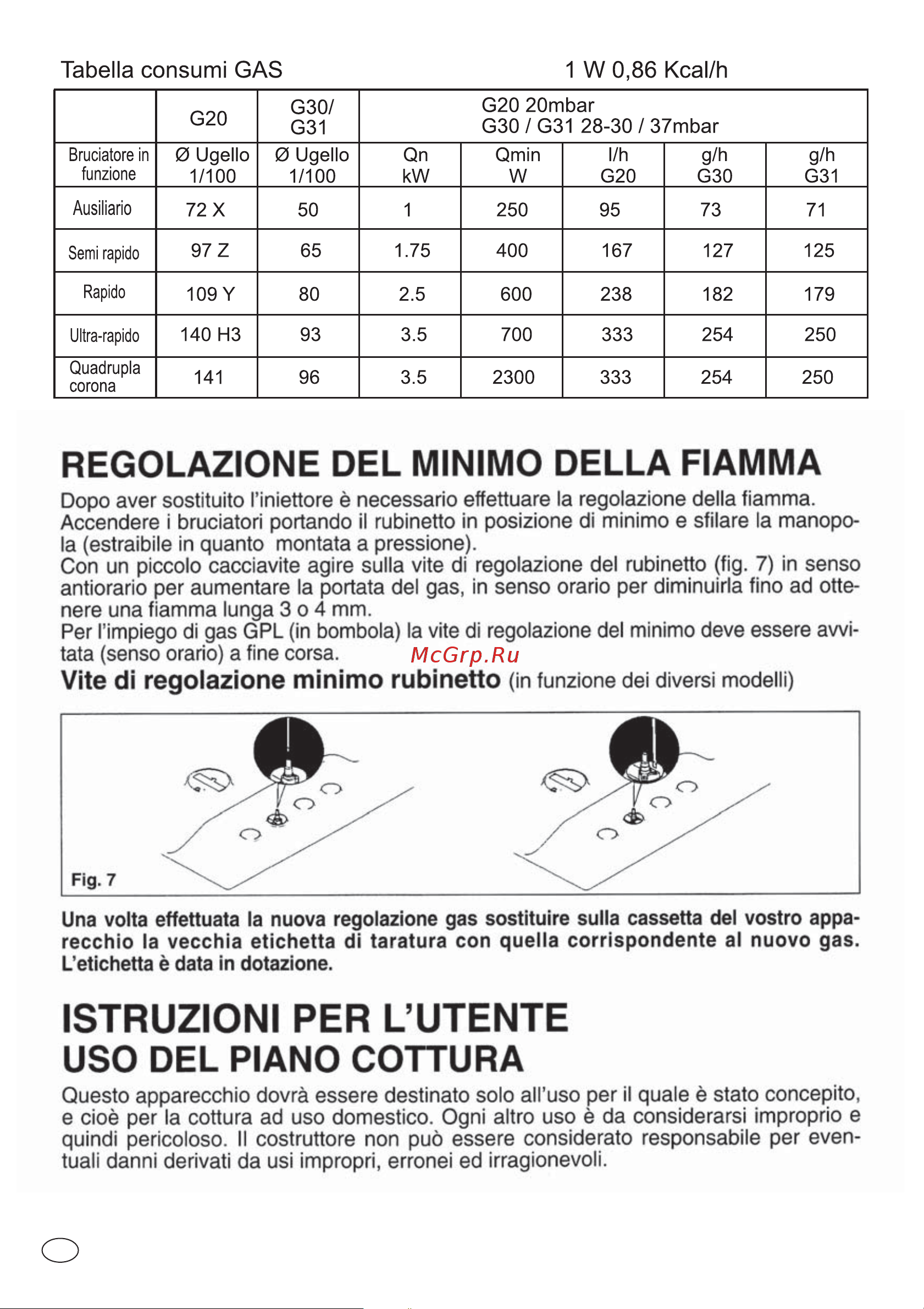 Candy PGC640SQBA G [10/106] Istruzioni per l utente