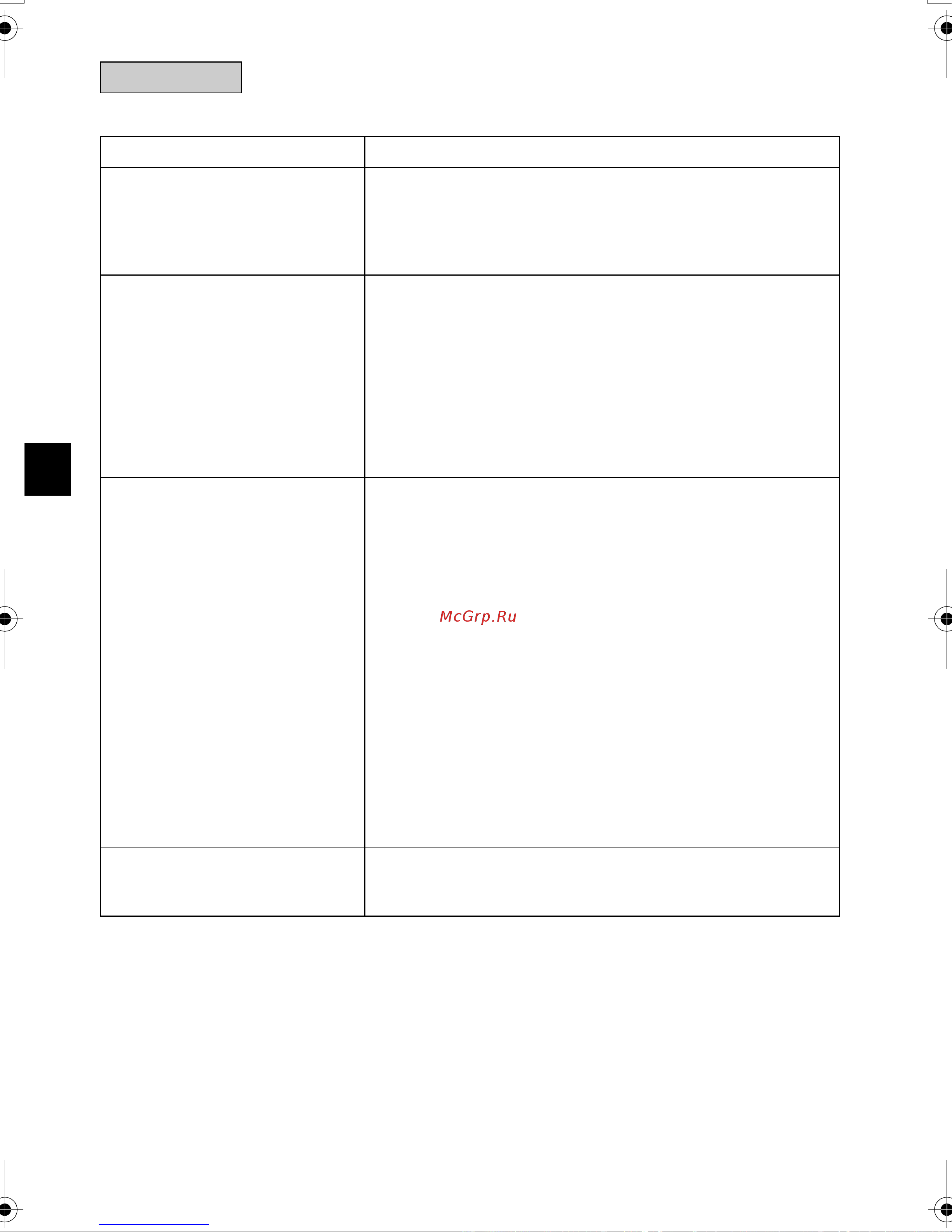 Daikin FTKS35CAVMB [29/34] Case check