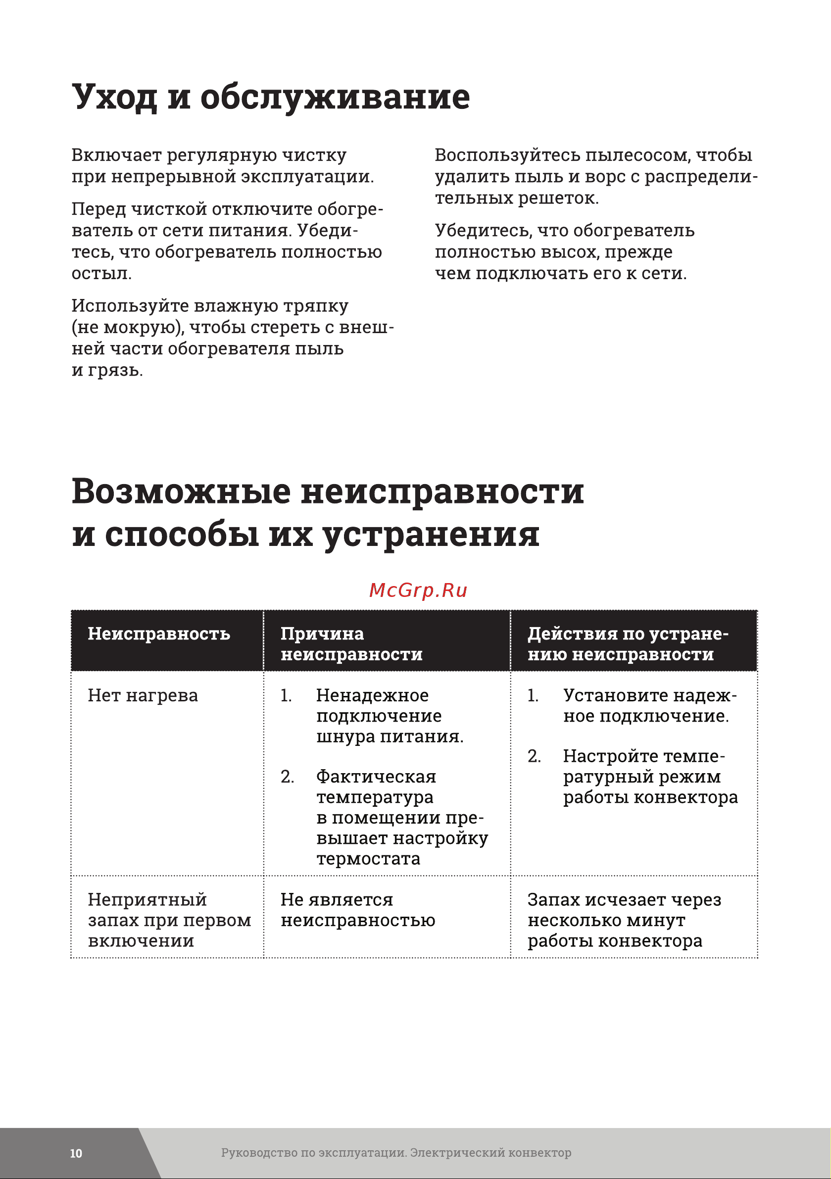 Gigant ECI 1500 MT [10/16] Возможные неисправности и способы их устранения