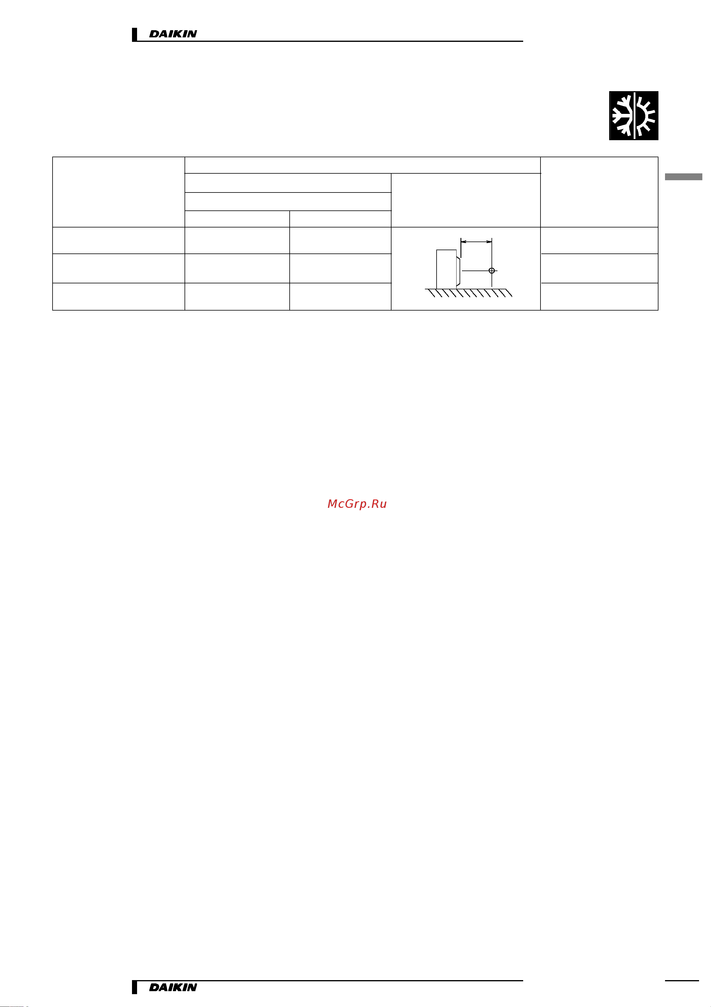 Daikin RXH20CVMB [11/15] Уровень шума