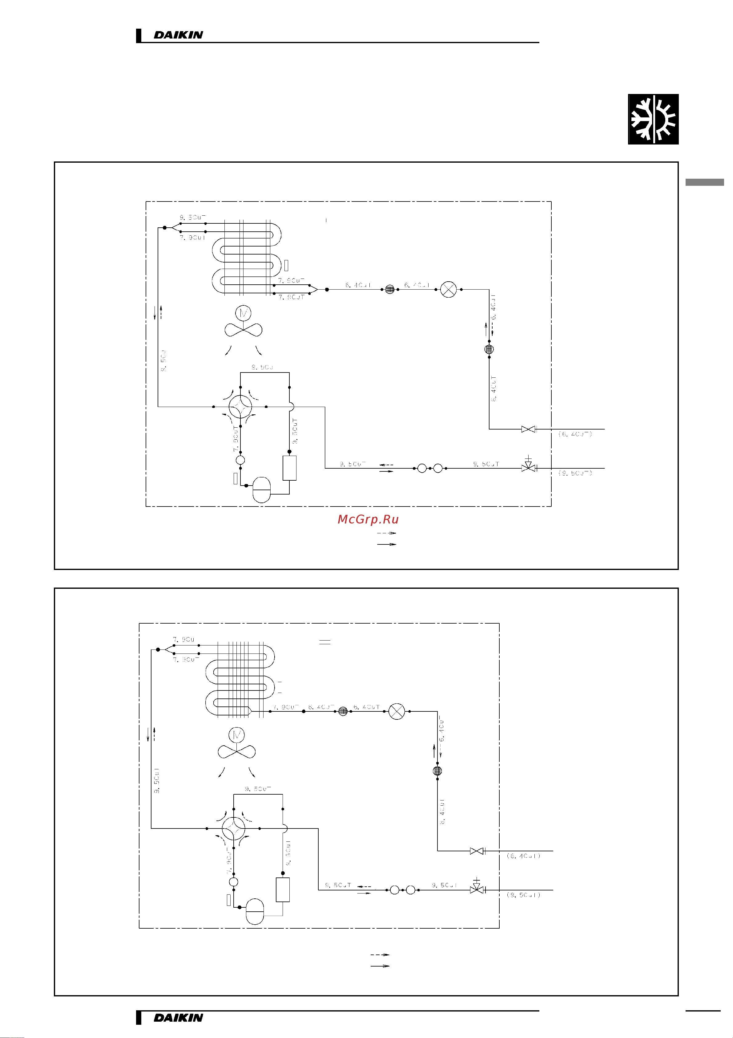 Daikin RXH35CVMB [9/15] Схемы холодильного контура