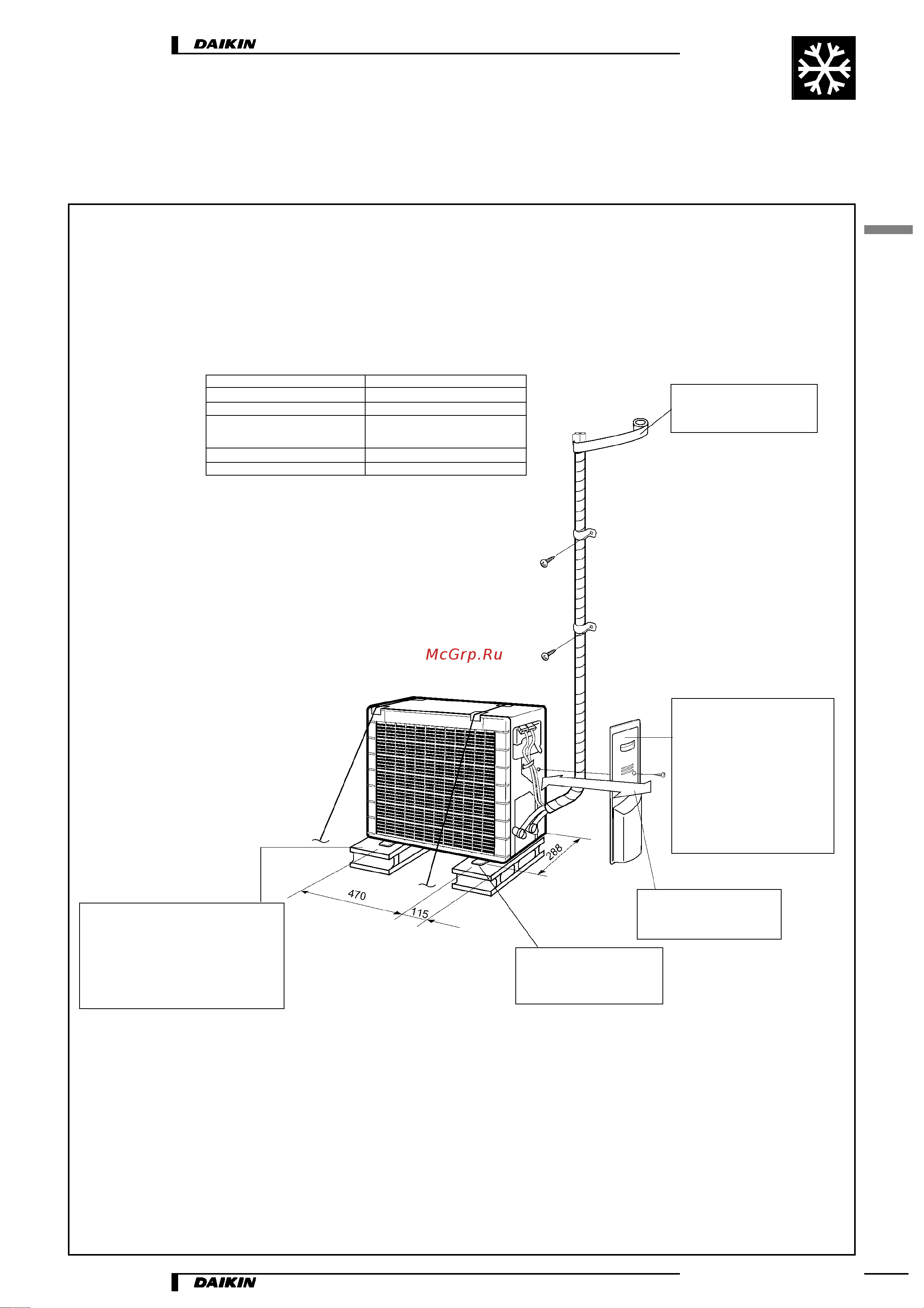 Daikin RKH20CVMB [13/13] Установка
