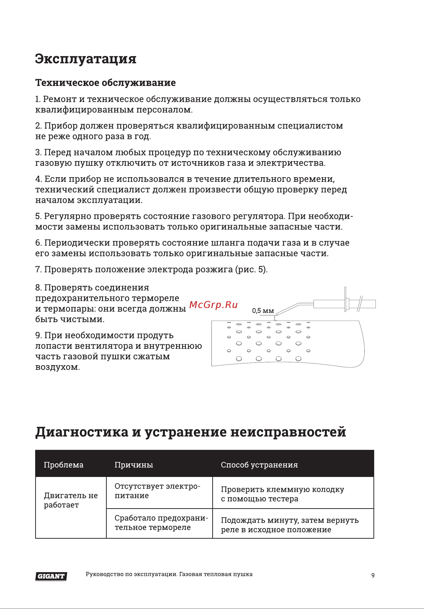 Gigant GH30F Инструкция по эксплуатации онлайн [9/12] 598568