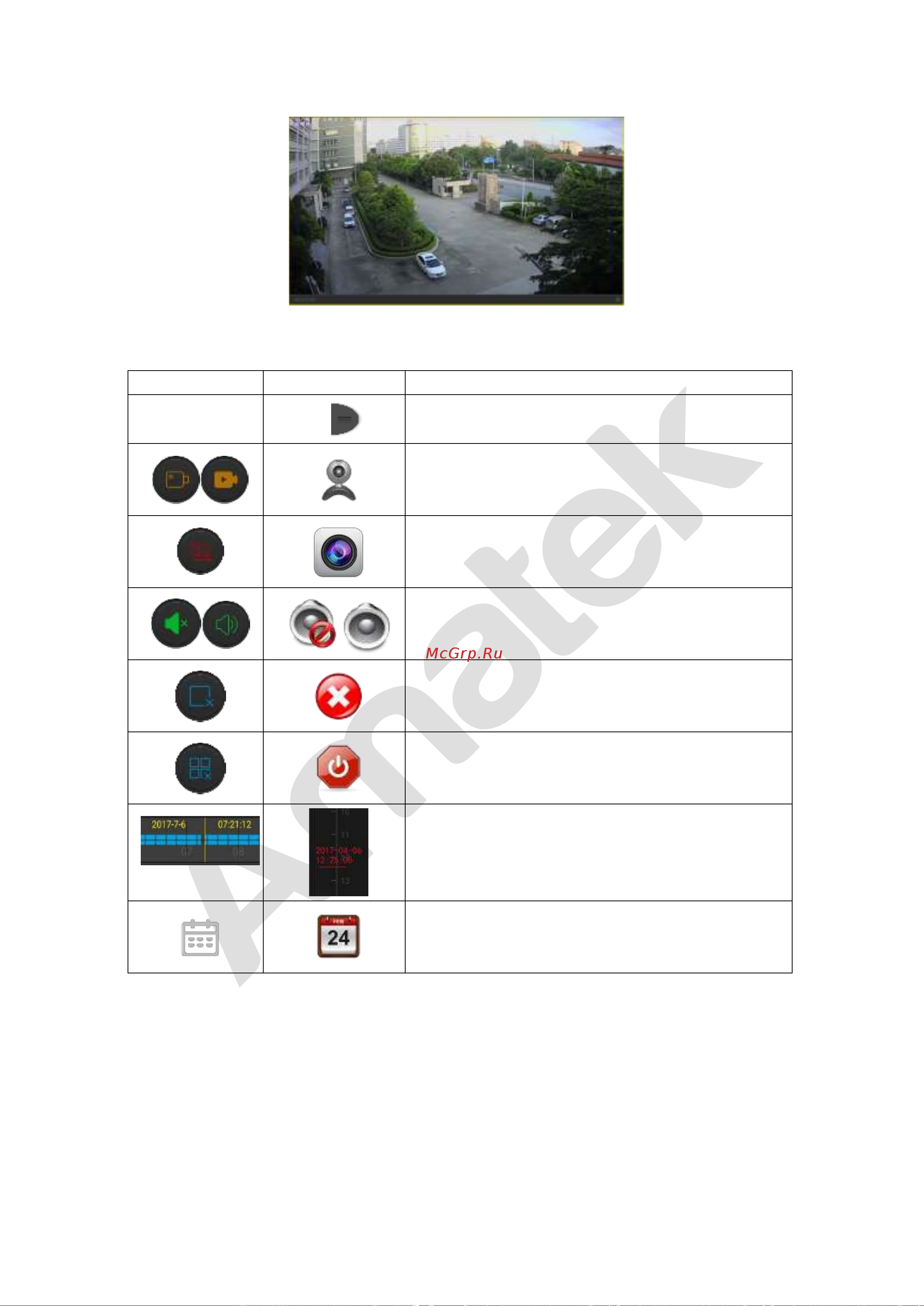 АМАТЕК AC-IDV403ZA [11/29] Управление устройствами