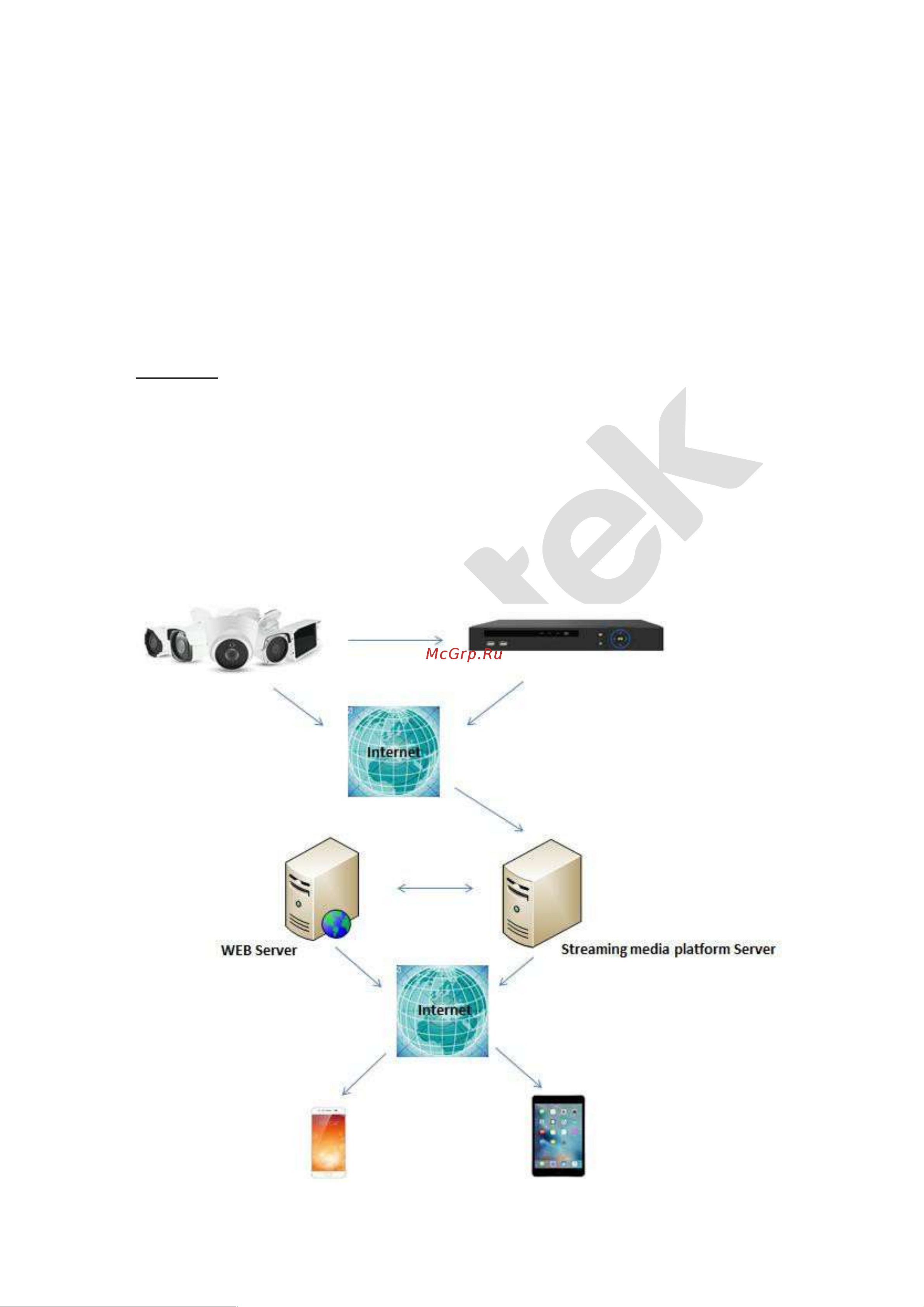 АМАТЕК AC-IDV403ZA [3/29] Инструкция к приложению