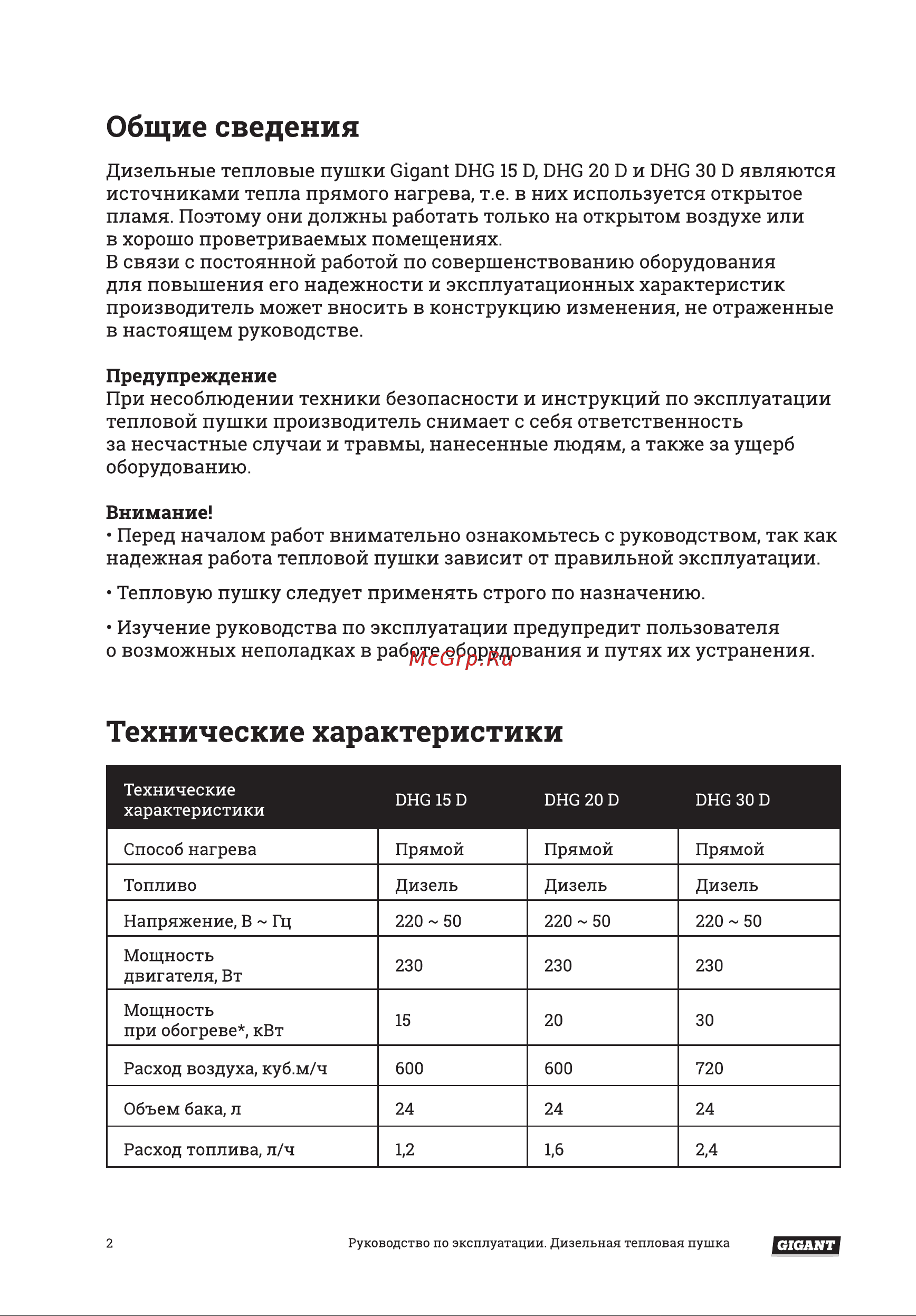 Gigant DHG 15 D [2/16] Технические характеристики