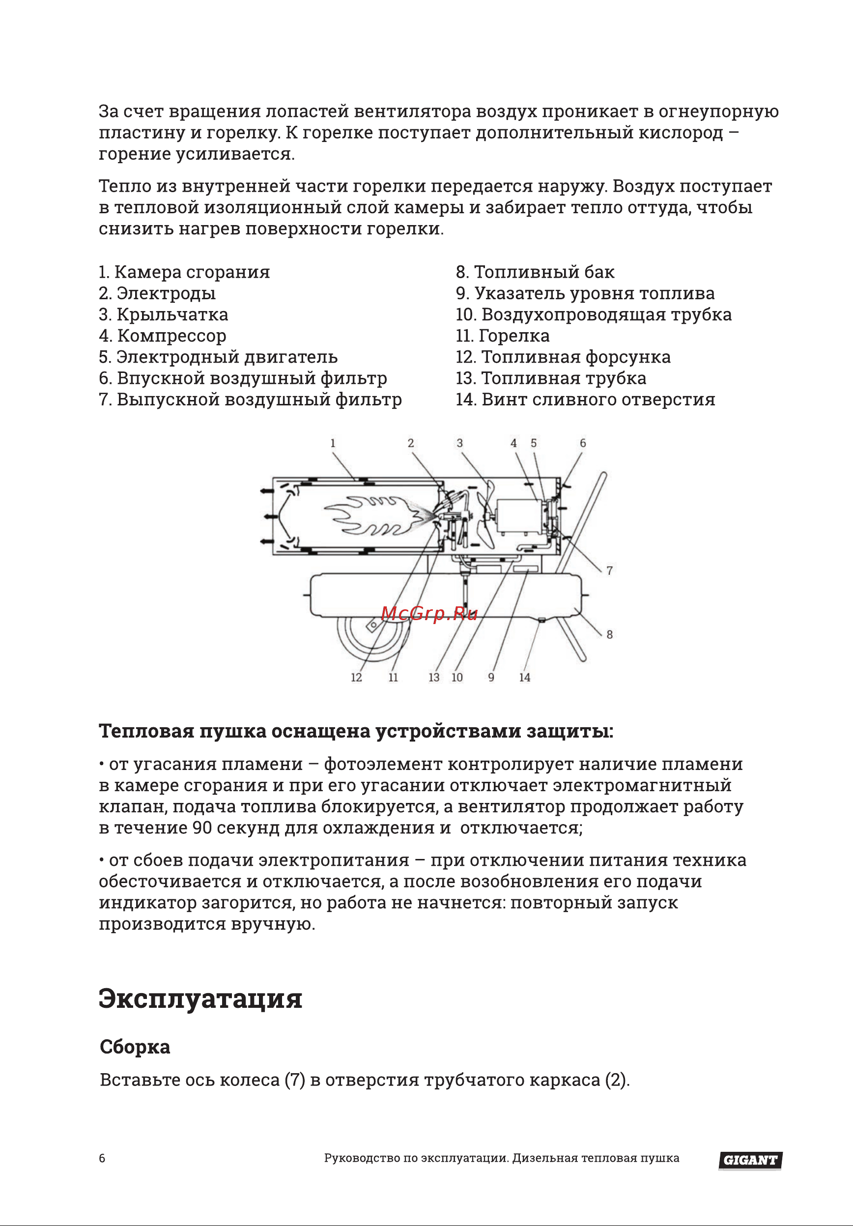 Gigant DHG 15 D [6/16] Эксплуатация