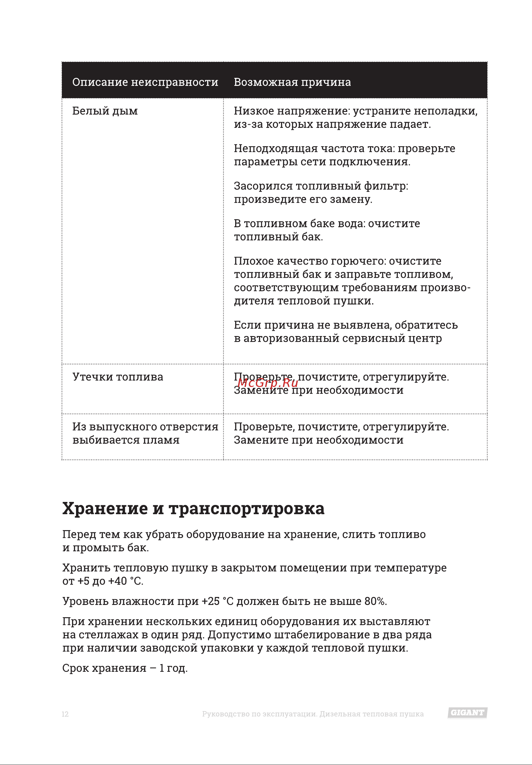 Gigant DHG 30 D2 [12/16] Хранение и транспортировка