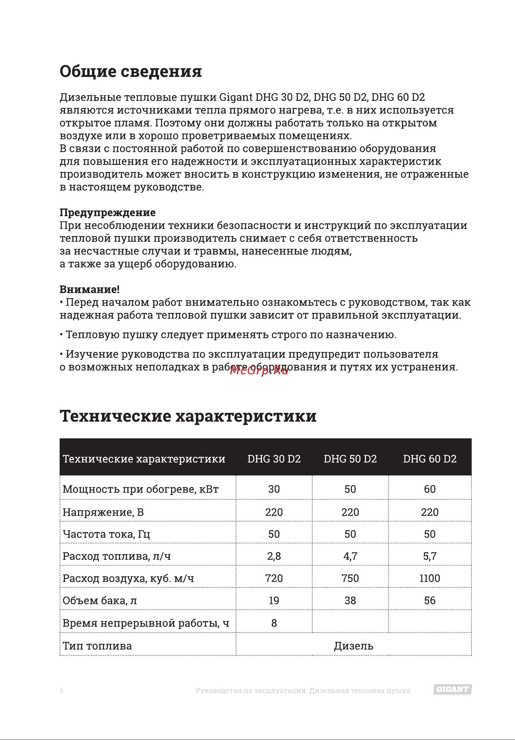 Gigant DHG 50 D2 [2/16] Технические характеристики