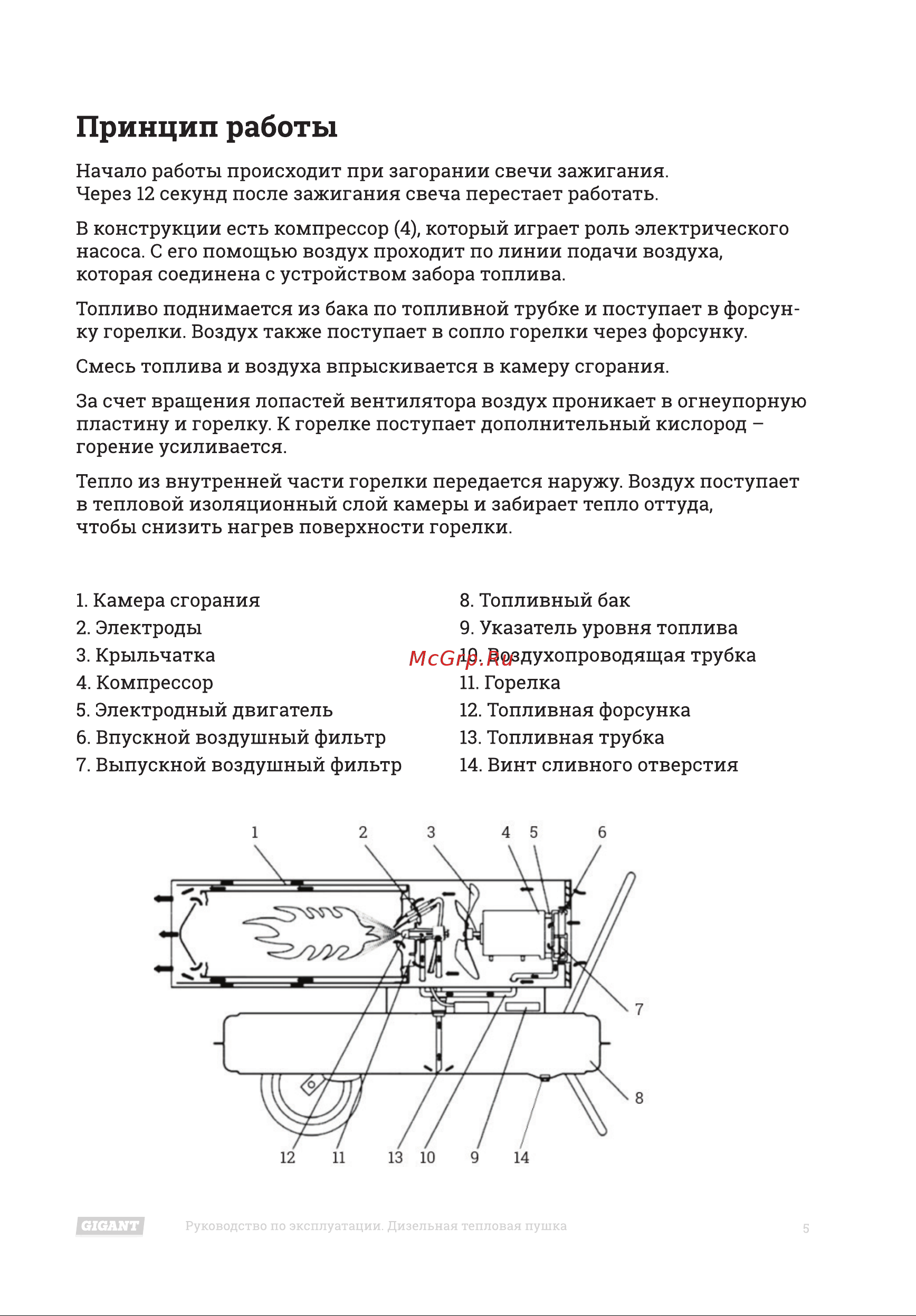 Gigant DHG 50 D2 [5/16] Принцип работы