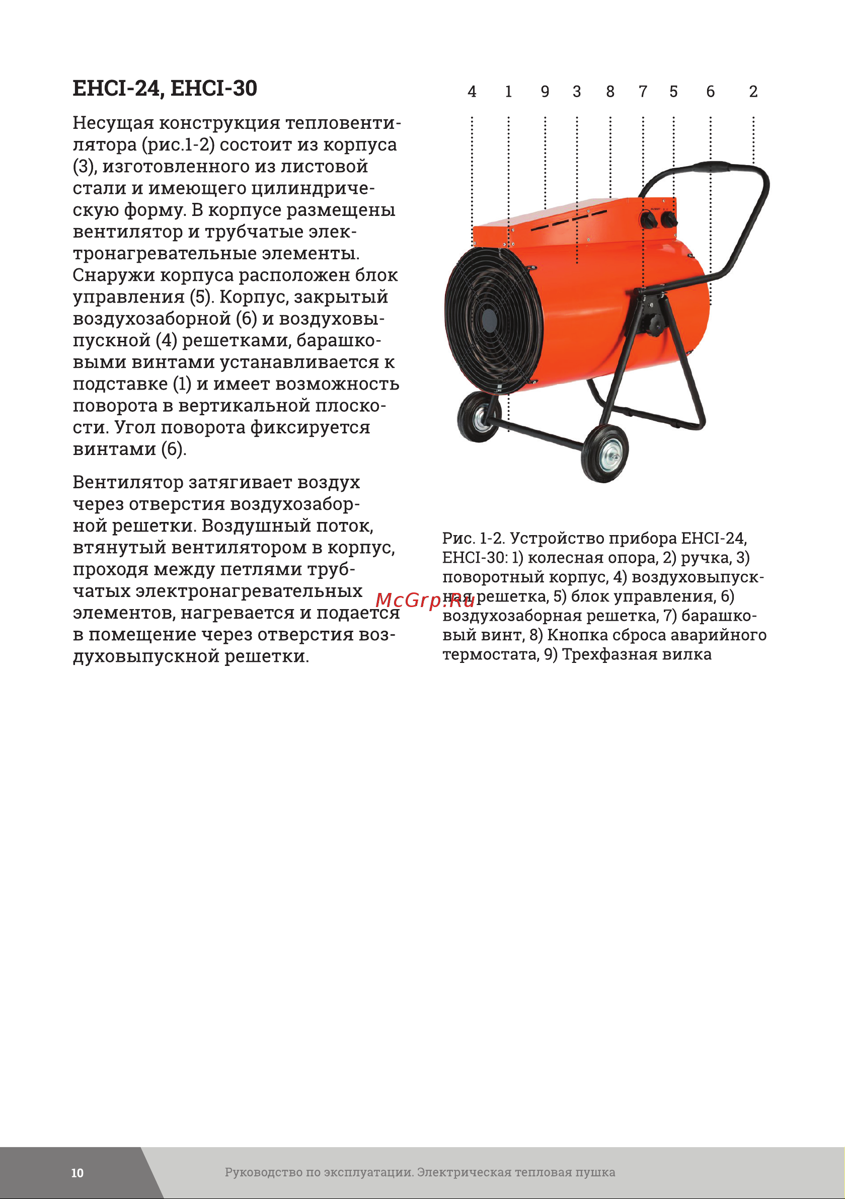 Gigant EHCI-24 Инструкция по эксплуатации онлайн [10/24] 598558