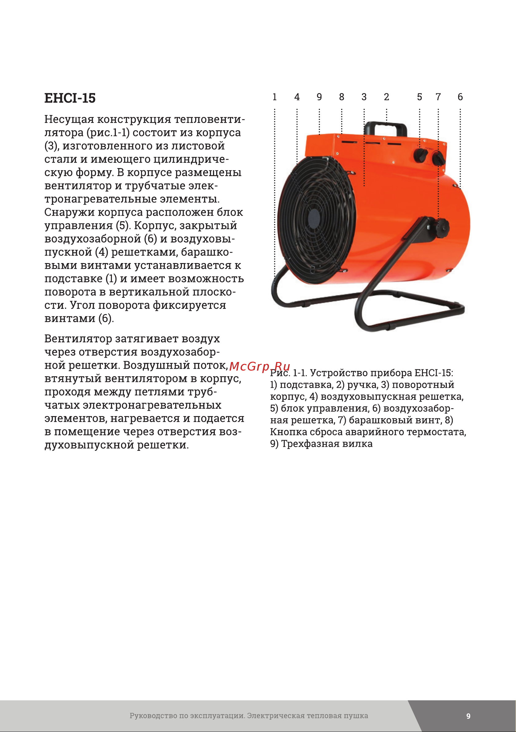 Gigant EHCI-24 Инструкция по эксплуатации онлайн [9/24] 598558