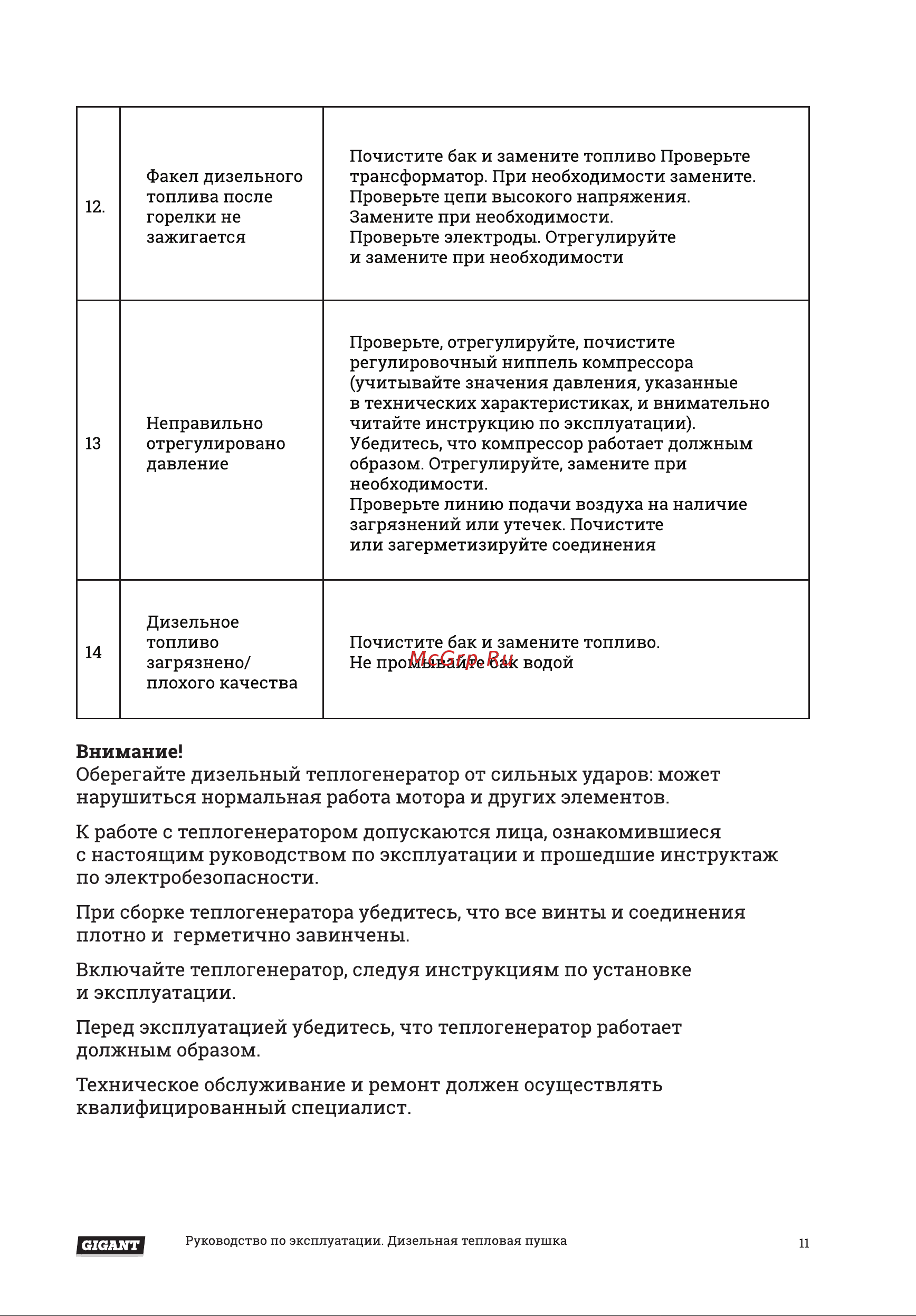 Gigant DHG 50 D Инструкция по эксплуатации онлайн [11/16] 598549