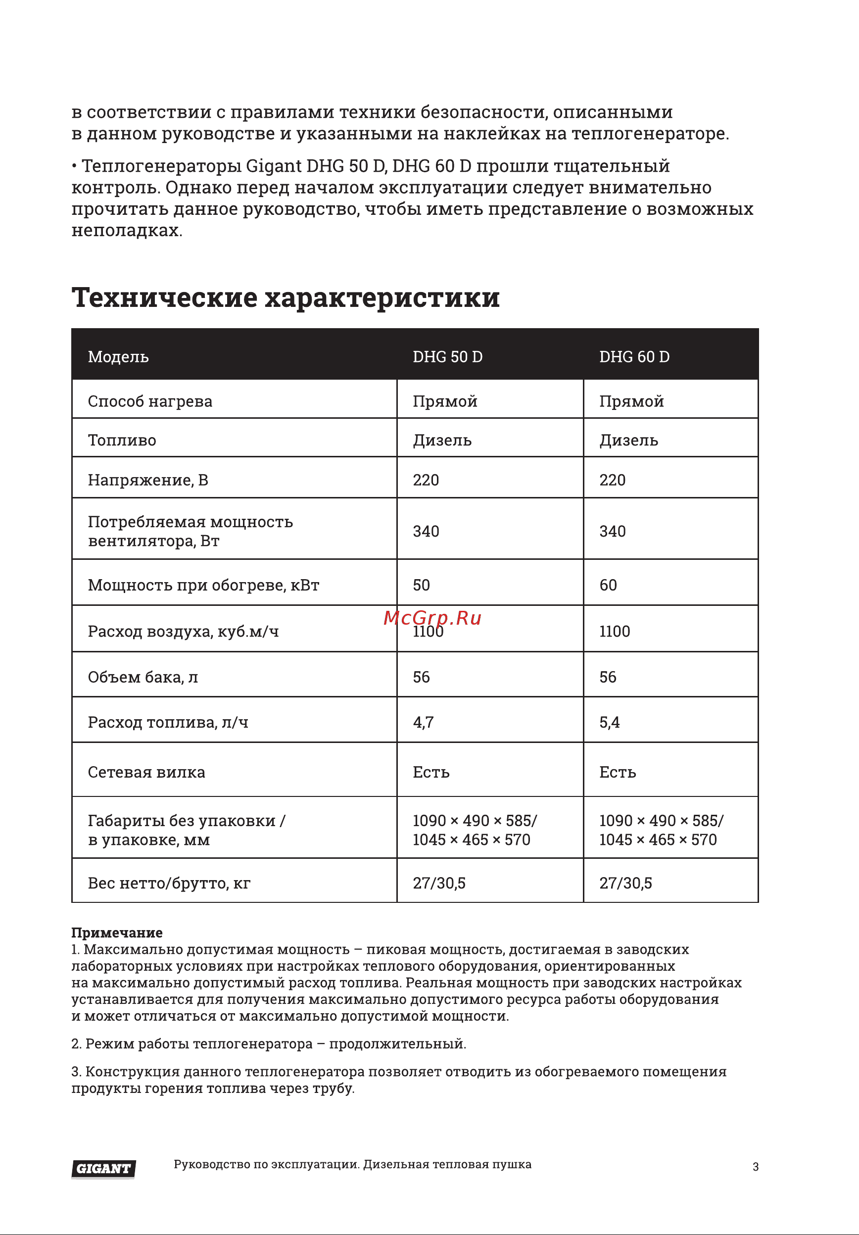 Gigant DHG 50 D [3/16] Технические характеристики