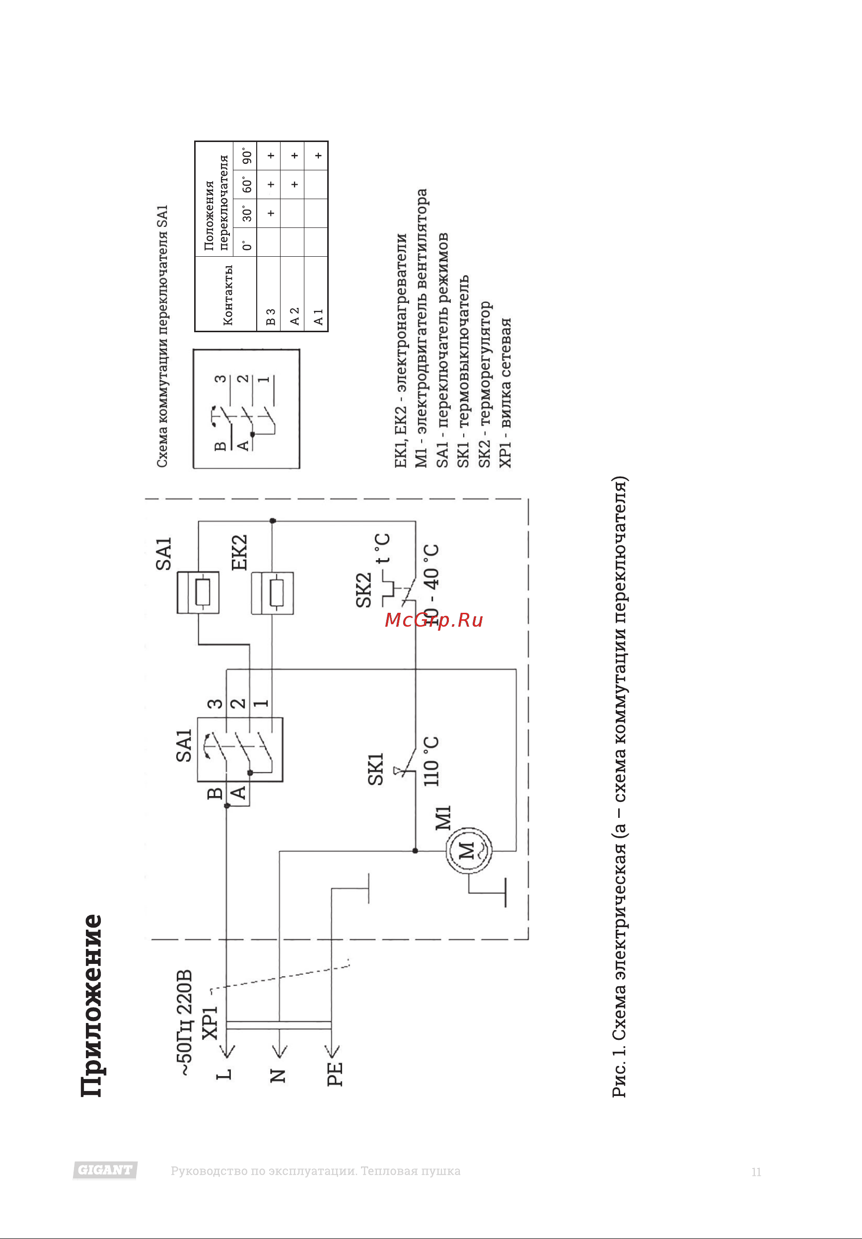 Gigant IH 3 R [11/16] Приложение