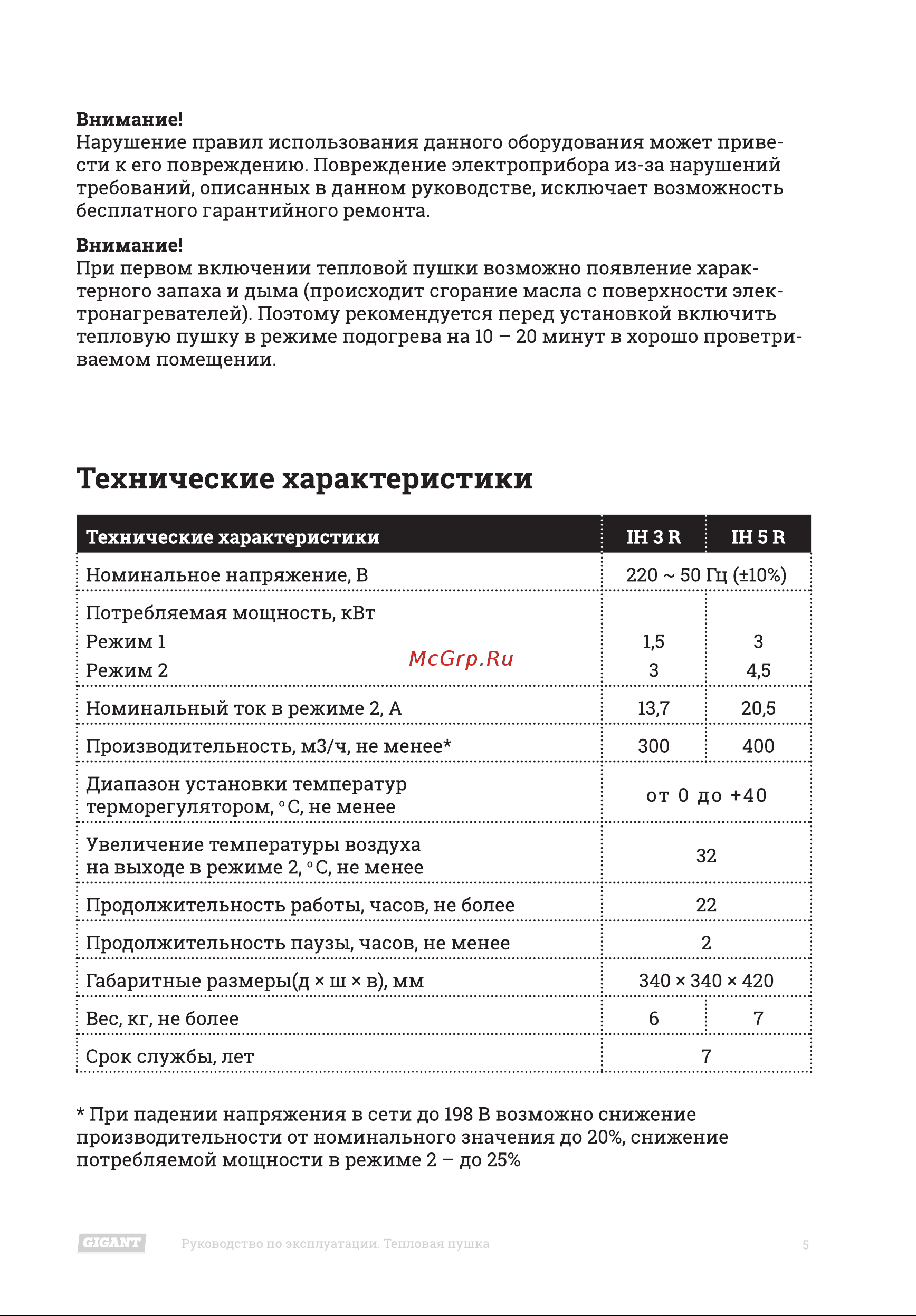 Gigant IH 3 R [5/16] Технические характеристики