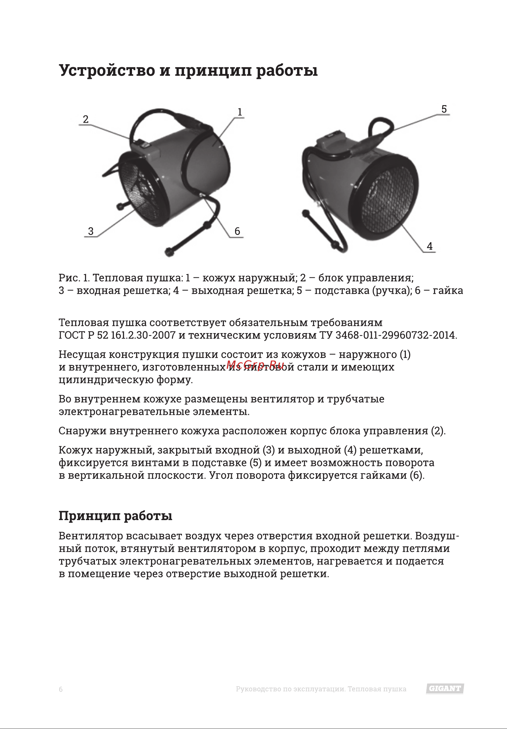 Gigant IH 3 R [6/16] Устройство и принцип работы