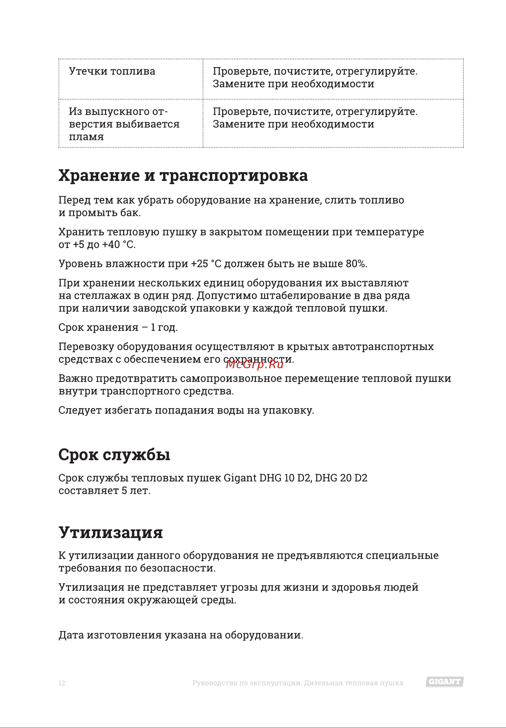 Gigant DHG 20 D2 [12/16] Срок службы