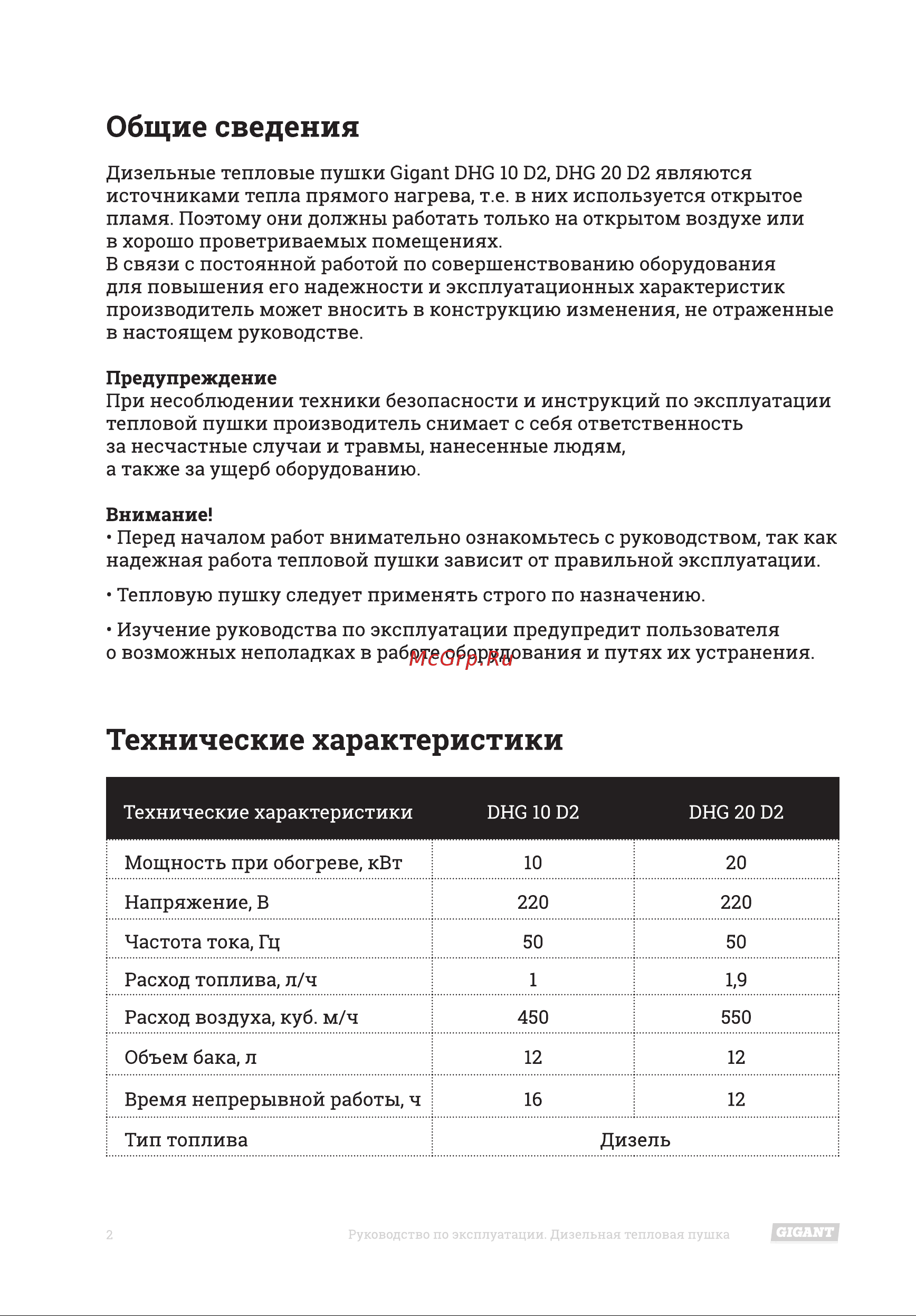 Gigant DHG 20 D2 [2/16] Технические характеристики