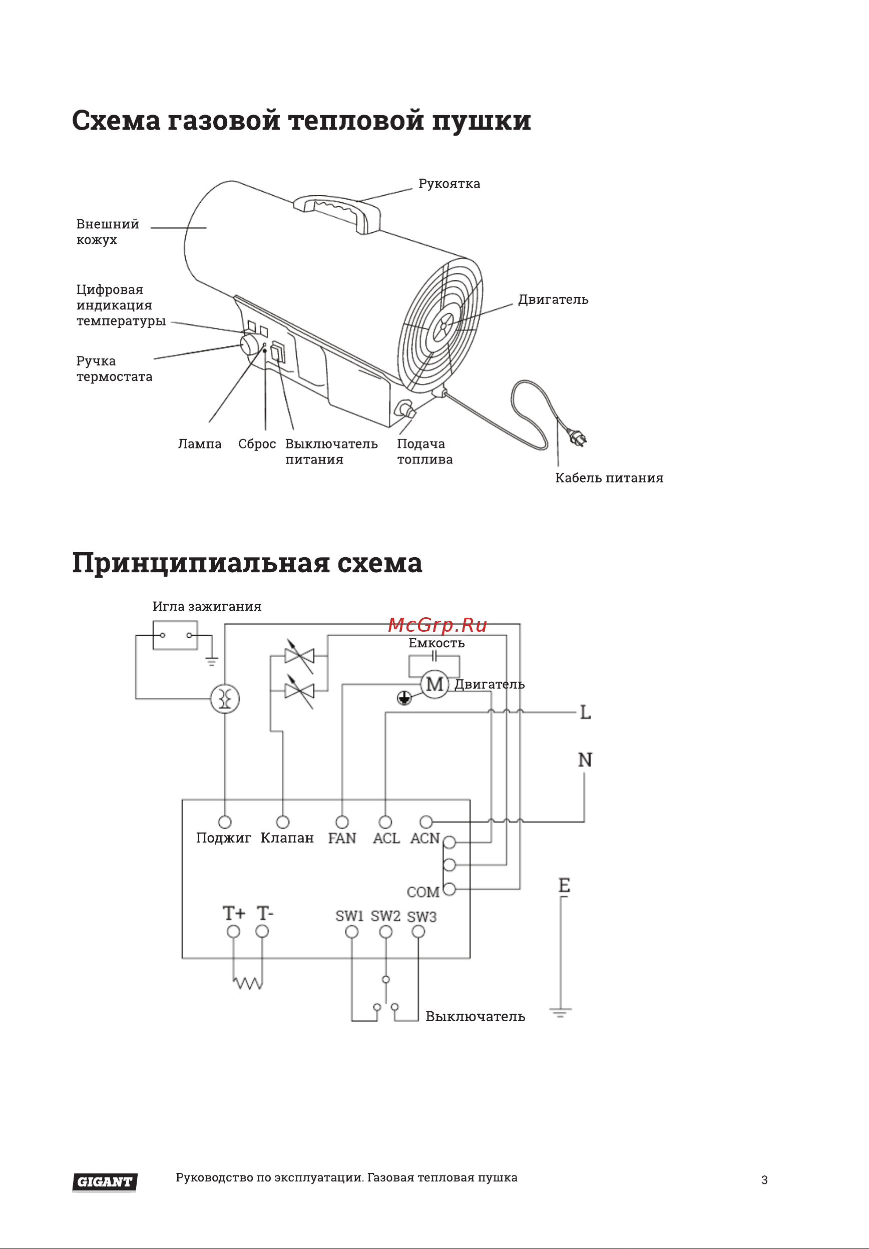 Gigant GH15FD [3/14] Принципиальная схема