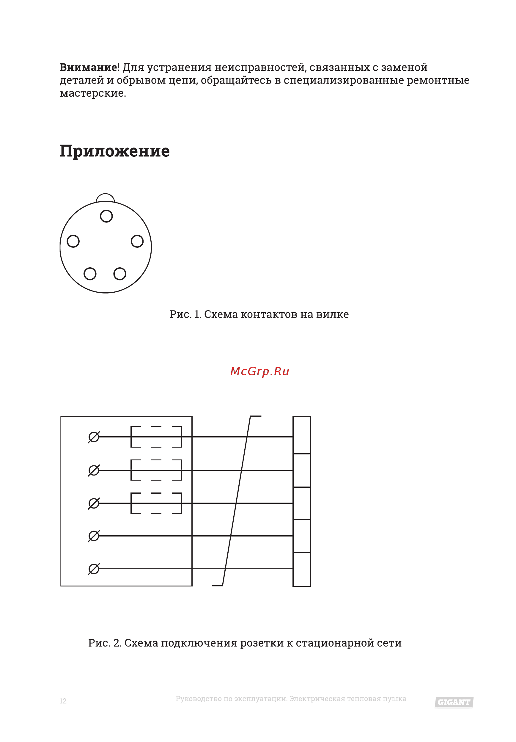 Gigant IH 9 R [12/16] Кабель питания 5 х 1 5