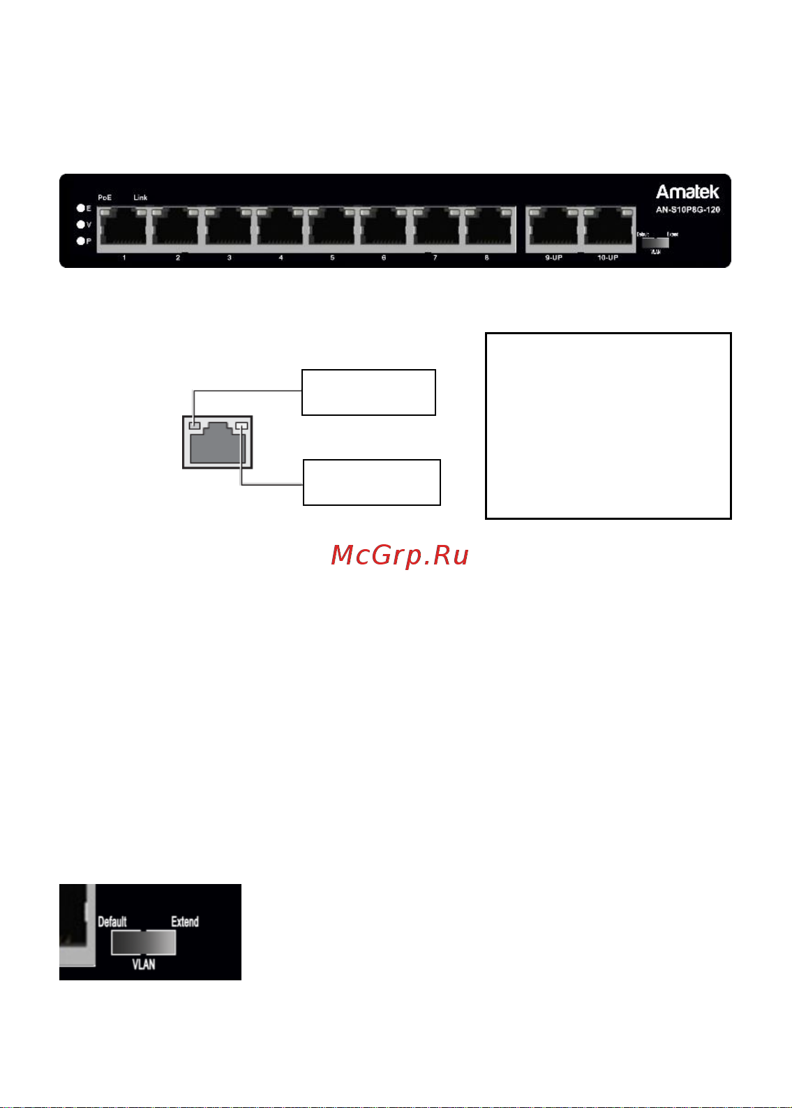 АМАТЕК AN-S10P8G-120 [6/8] Индикаторы