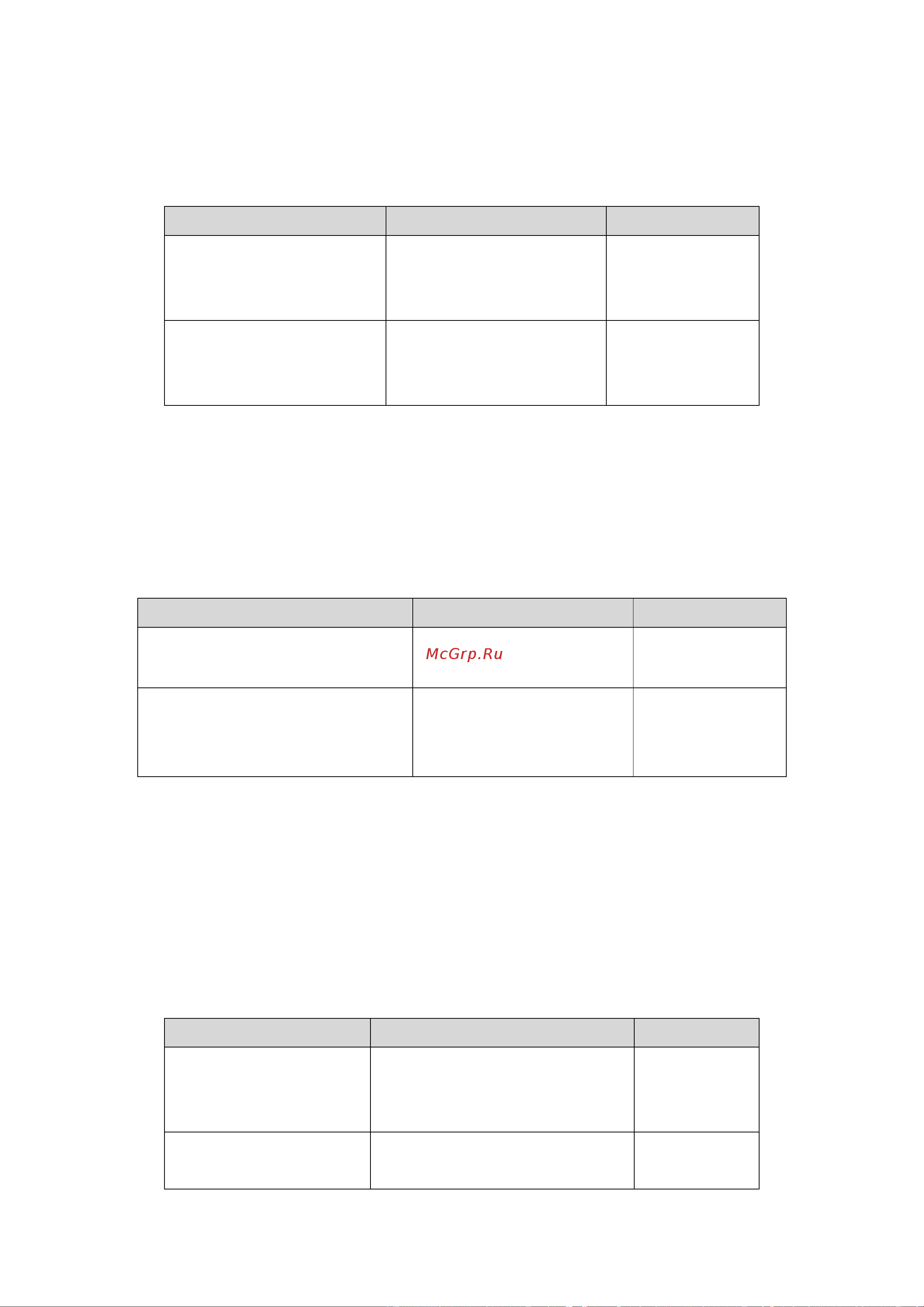 АМАТЕК AN-SGM28P24-400 [104/322] Configure the mapping relationship between