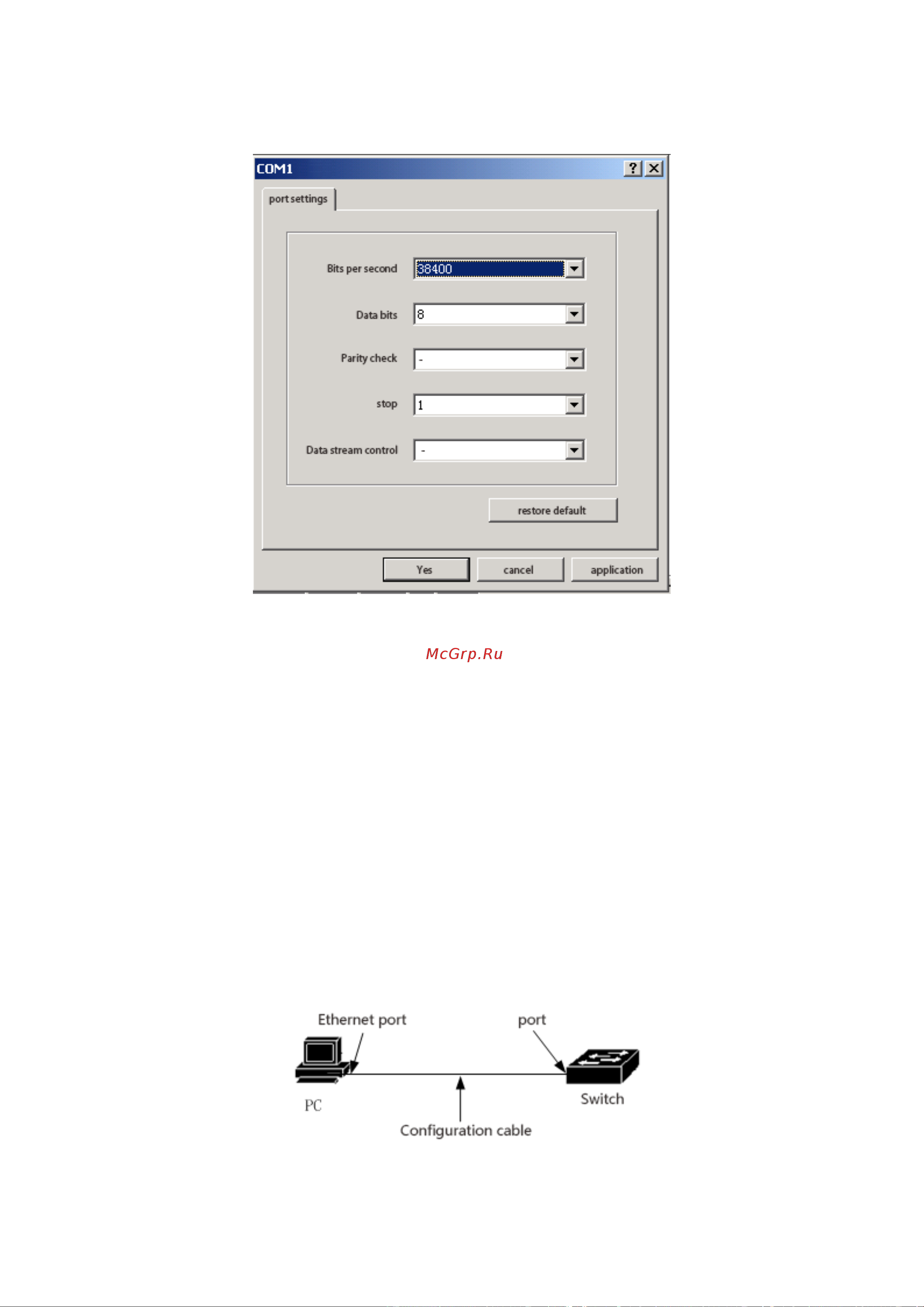 АМАТЕК AN-SGM28P24-400 [16/322] Users access cli through telnet