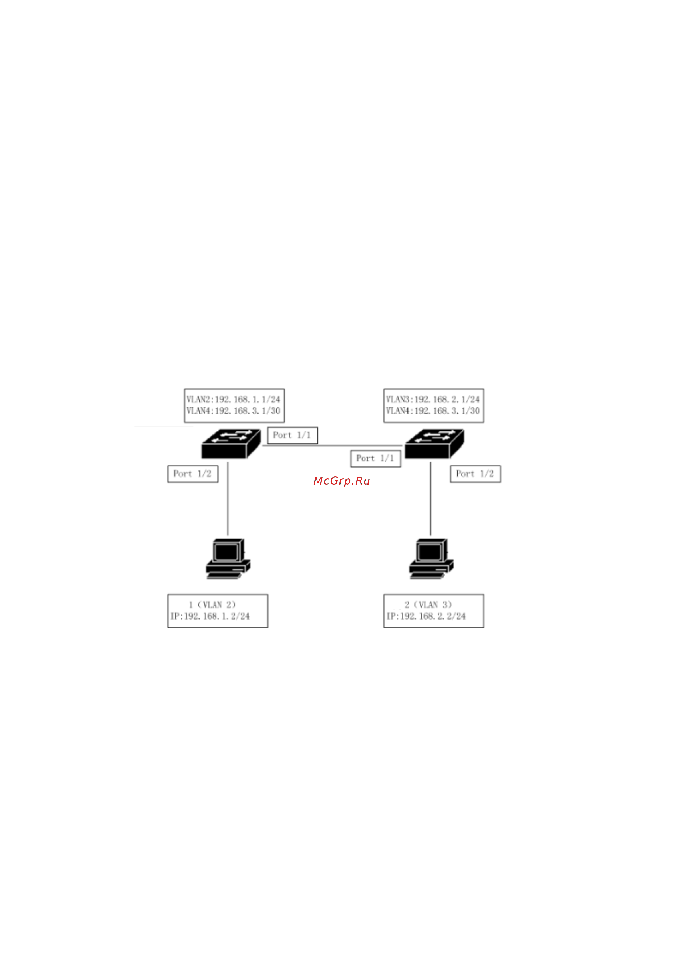 АМАТЕК AN-SGM28P24-400 [243/322] Tcp ip basic configuration example