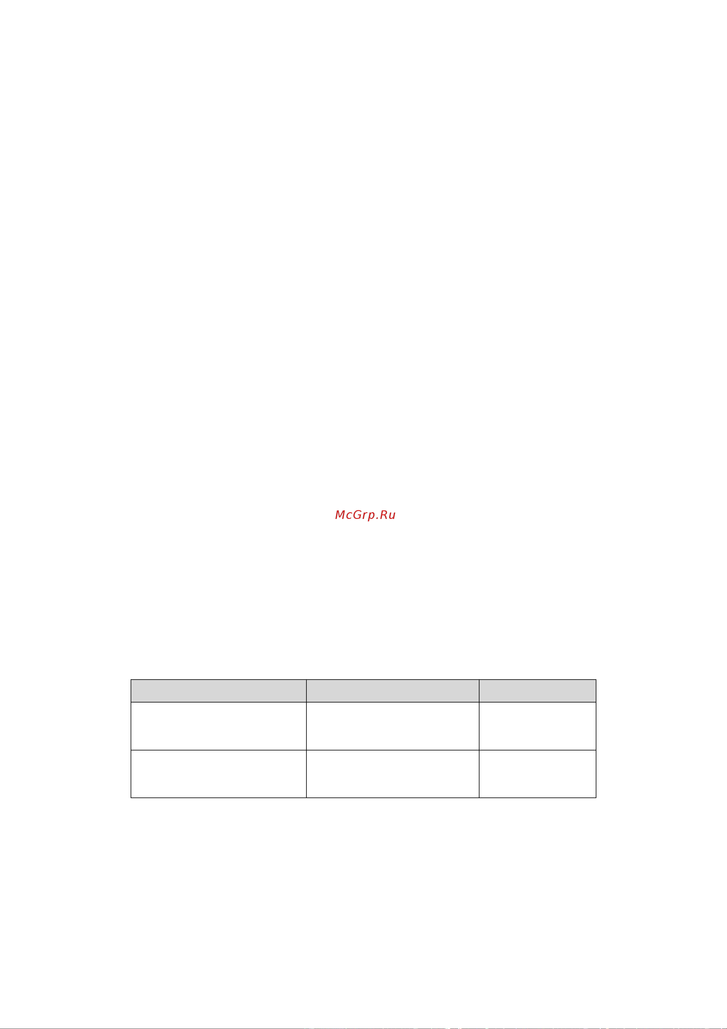 АМАТЕК AN-SGM28P24-400 [43/322] View configuration information