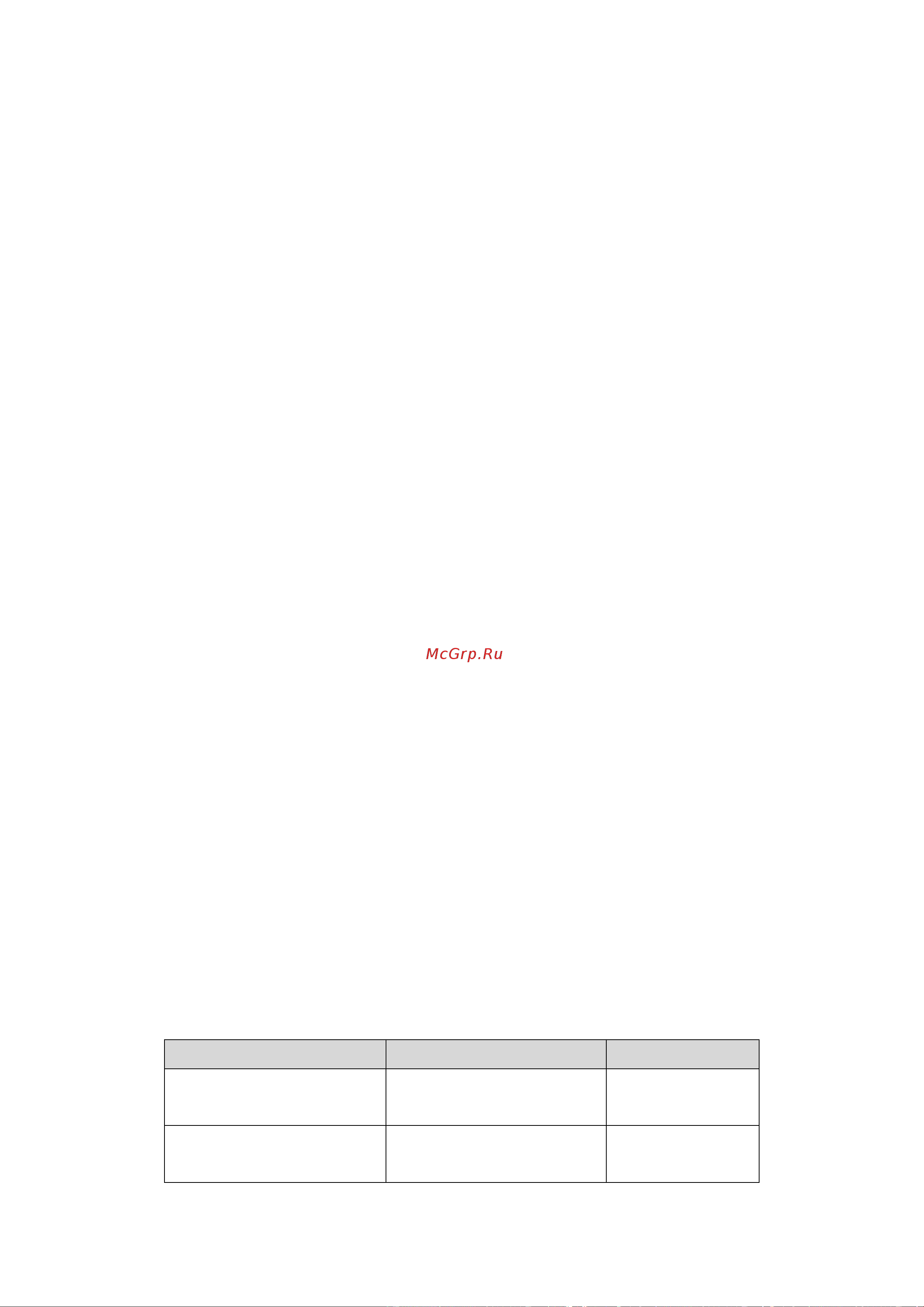 АМАТЕК AN-SGM28P24-400 [93/322] Mac ip subnet protocol vlan