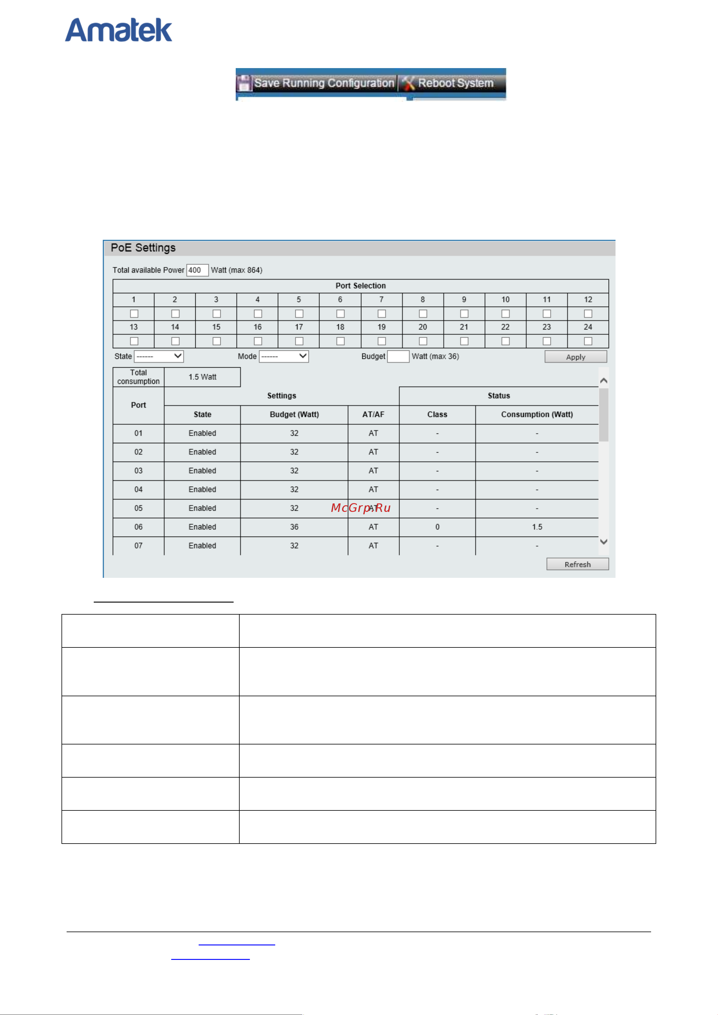 АМАТЕК AN-SM26P24 [12/41] Меню poe configuration конфигурация poe