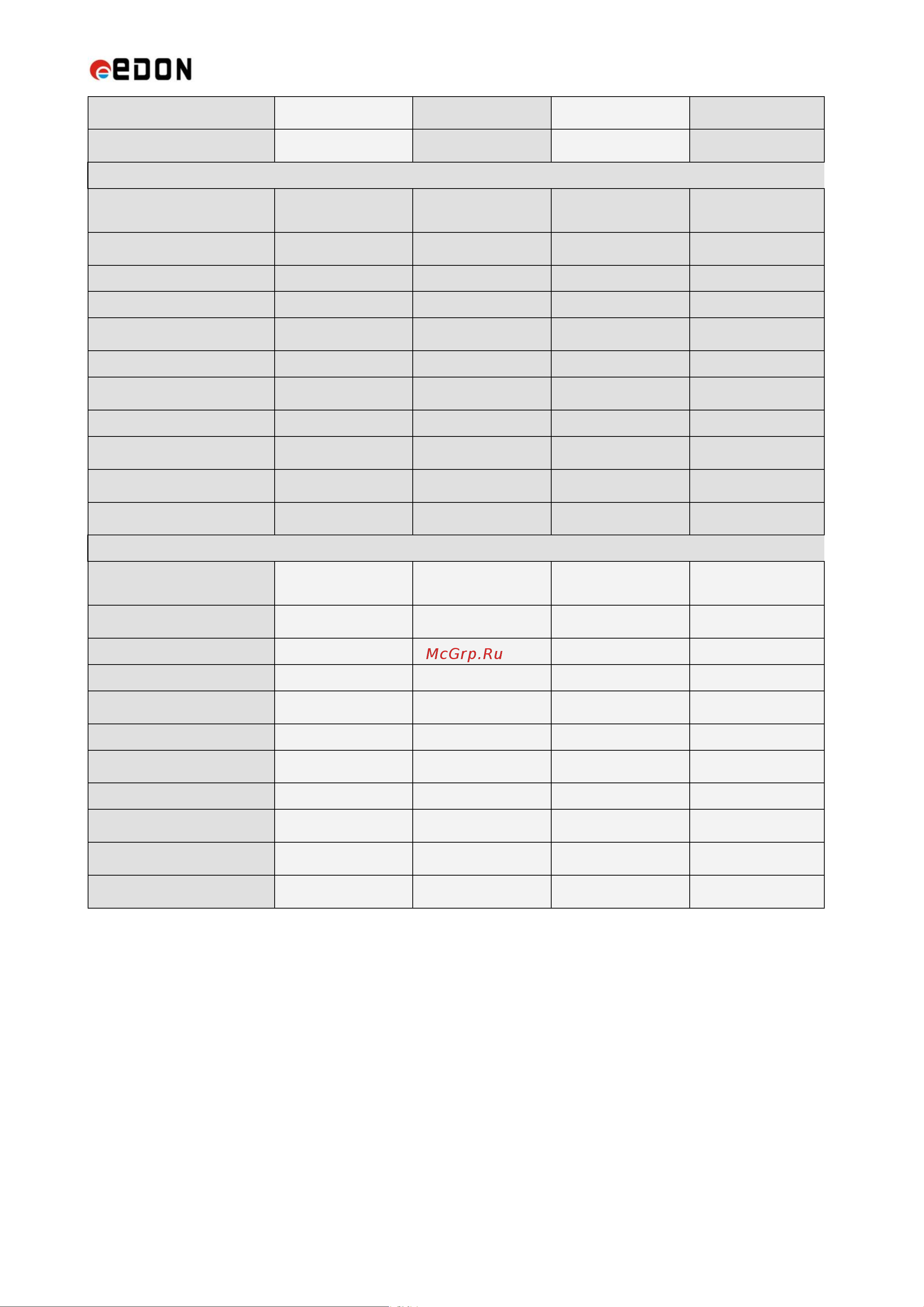 Edon GCS-20/2800 [6/21] Технические характеристики gcs 20 2800 gcs