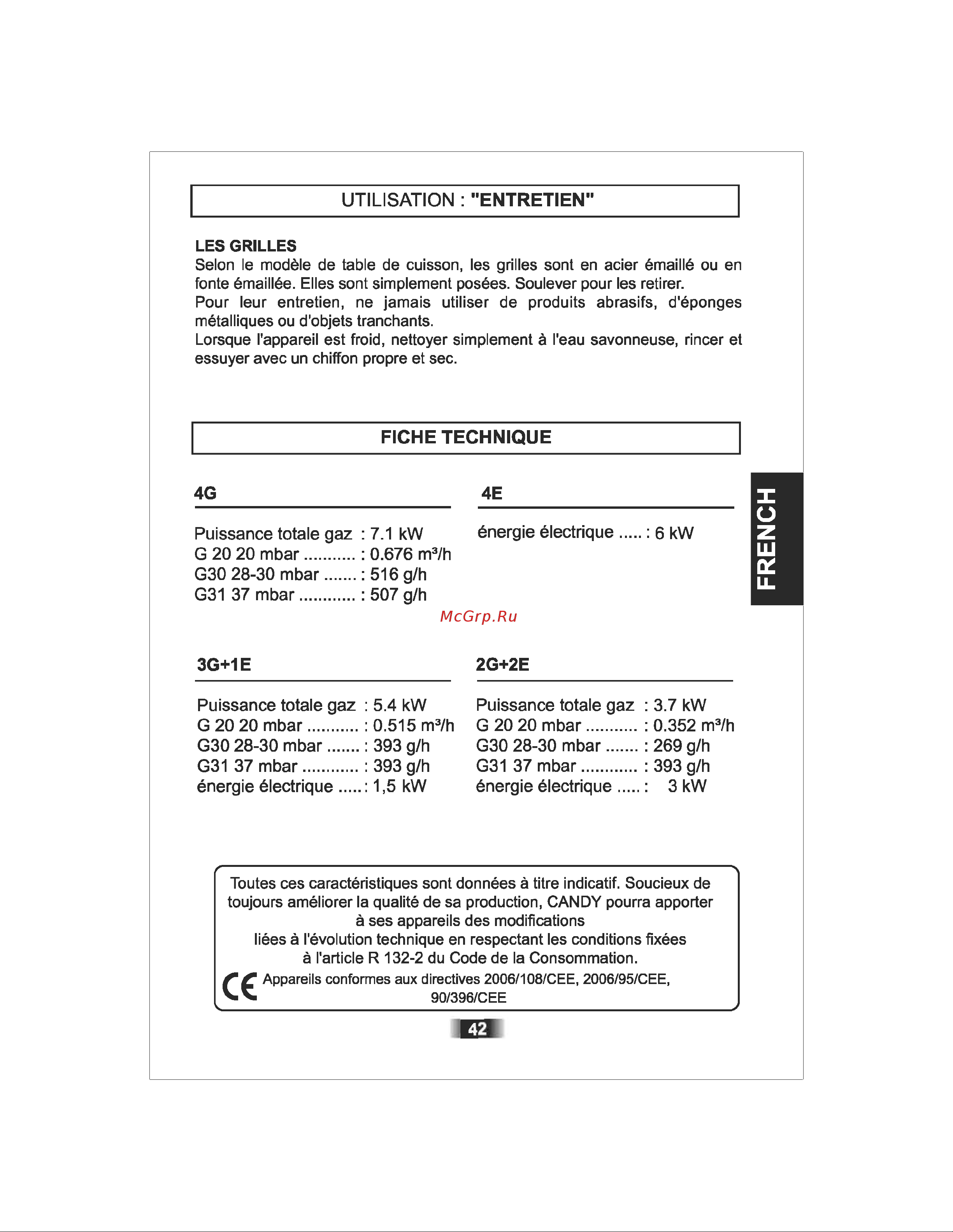 Candy PMI 640 N Инструкция по эксплуатации EN онлайн [42/86] 598662