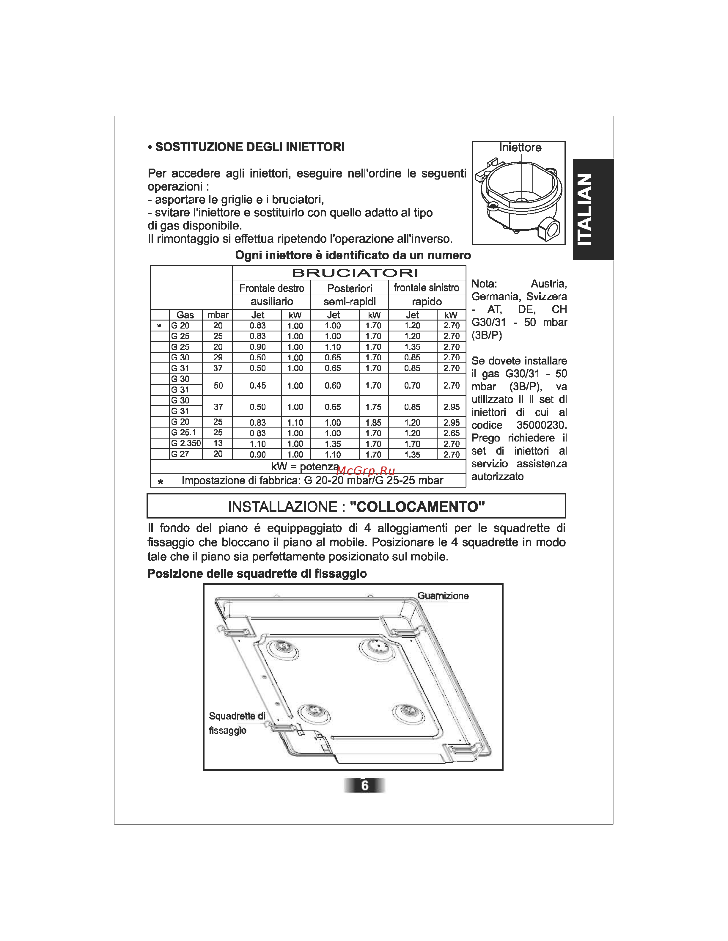 Candy PM 641/1 SQX EU [6/86] Installazione collocamento