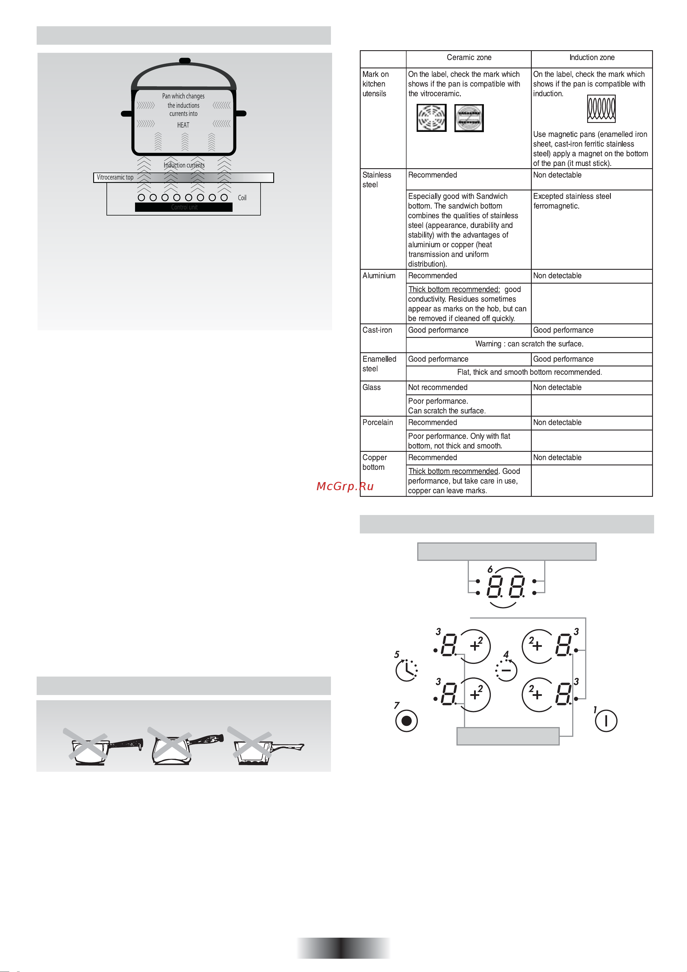 Candy PMI 640 N [4/32] Hob cookware advice