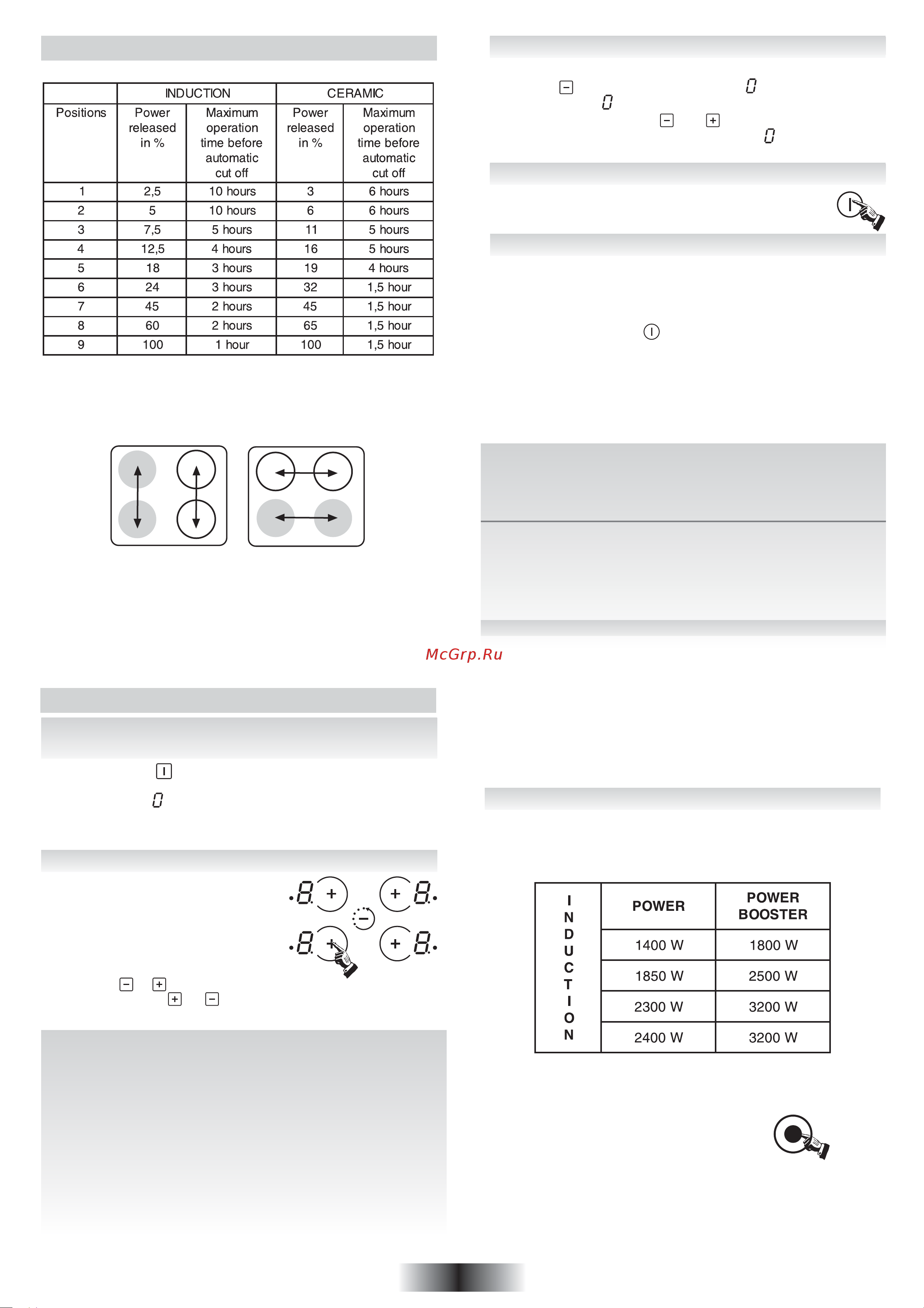 Candy PMI 640 N [5/32] The different position