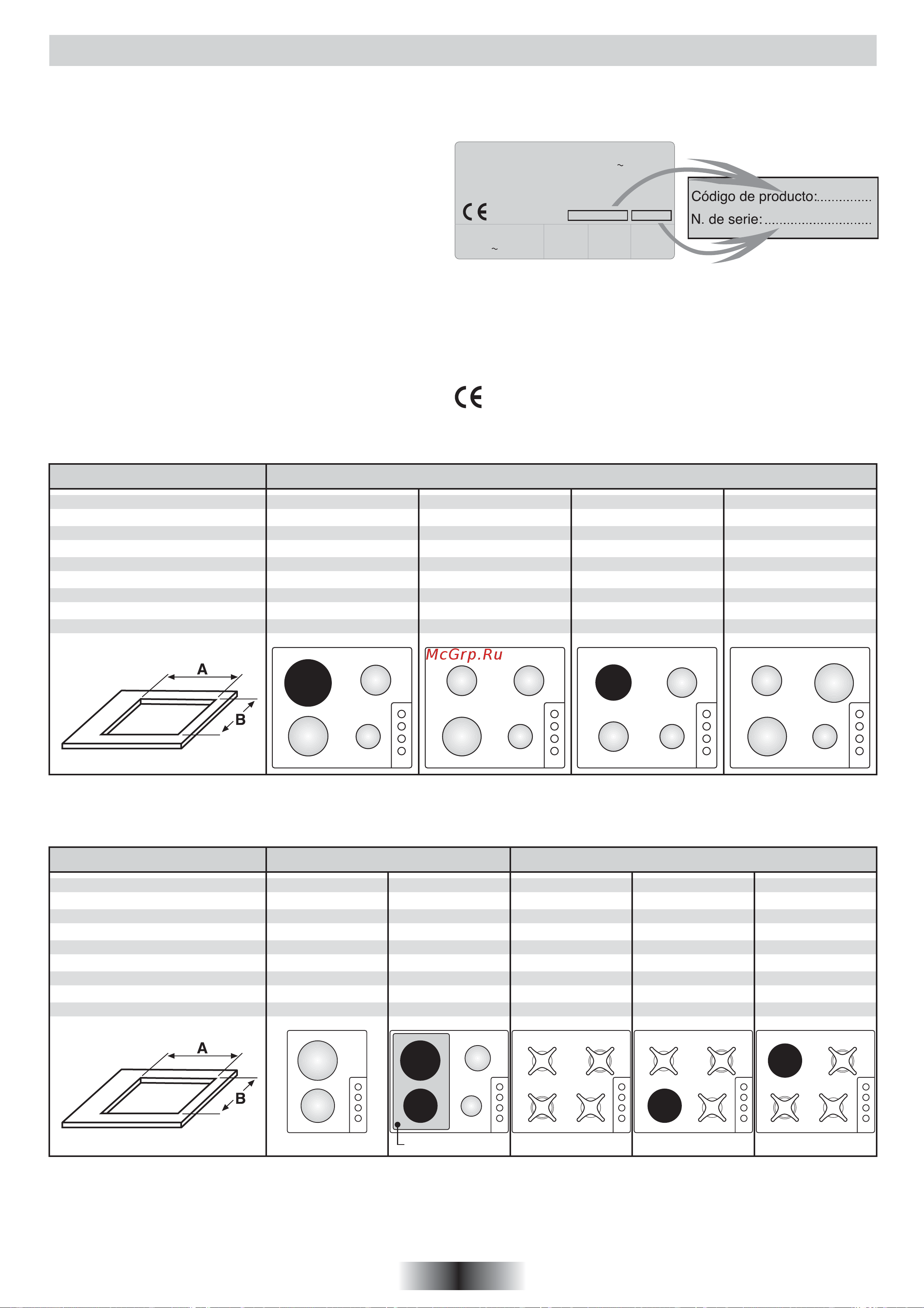 Candy PSL 750 SX [20/26] Instrucciones generales
