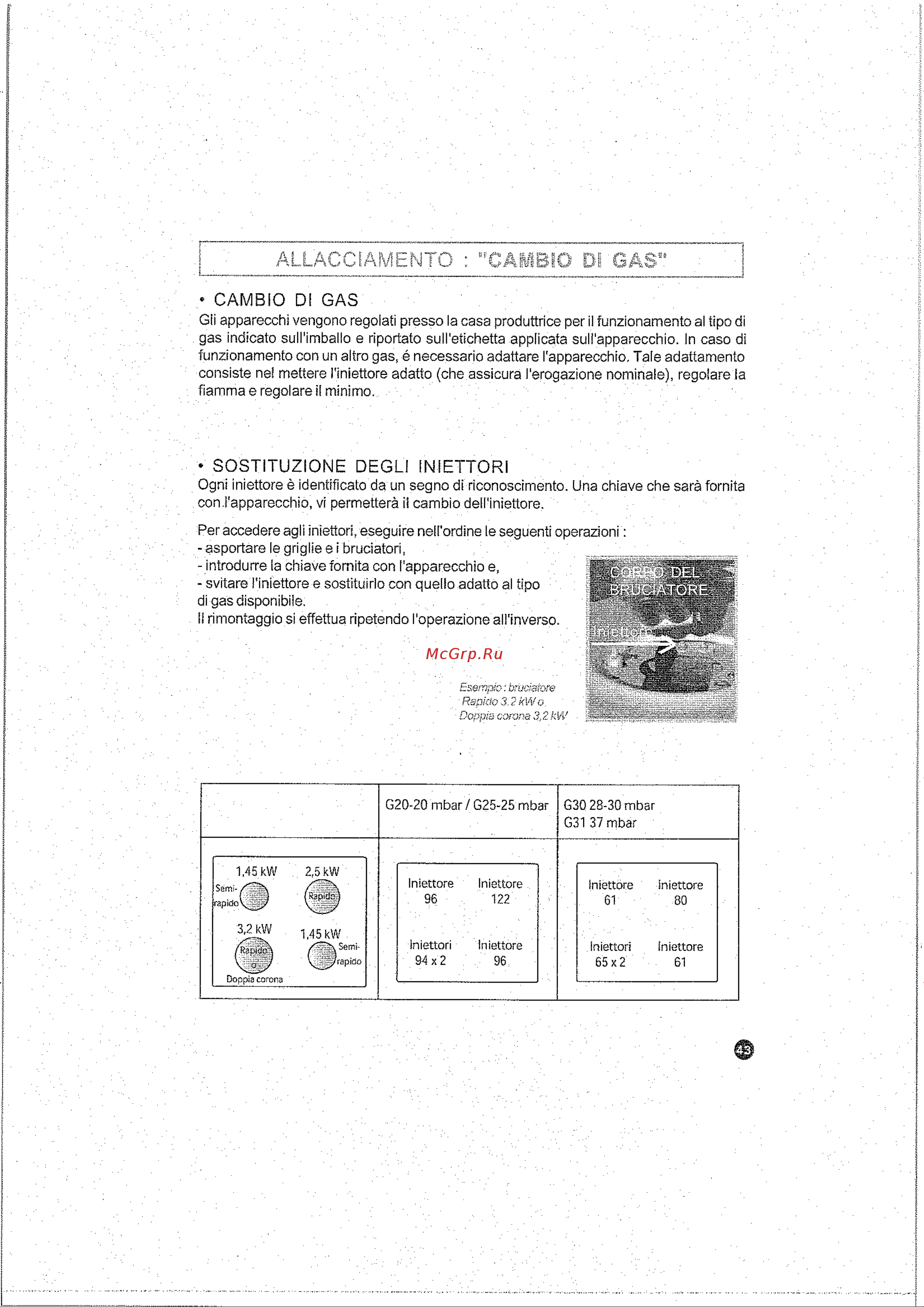 Candy PSA 640/2 FGH PL [7/20] Allacoamento dega