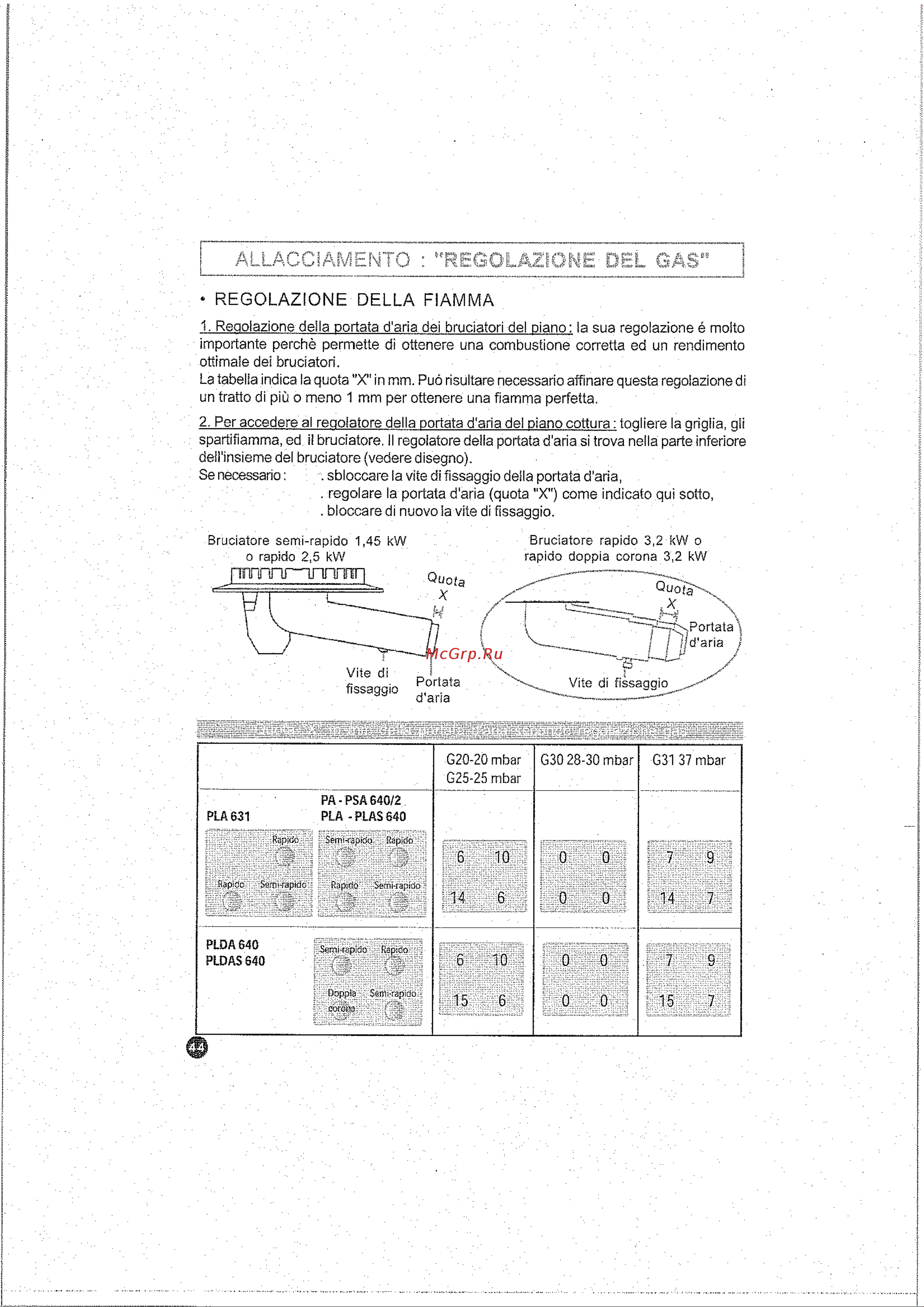 Candy PSA 640/2 FGH PL [8/20] Allaccaamento regolazione del gas