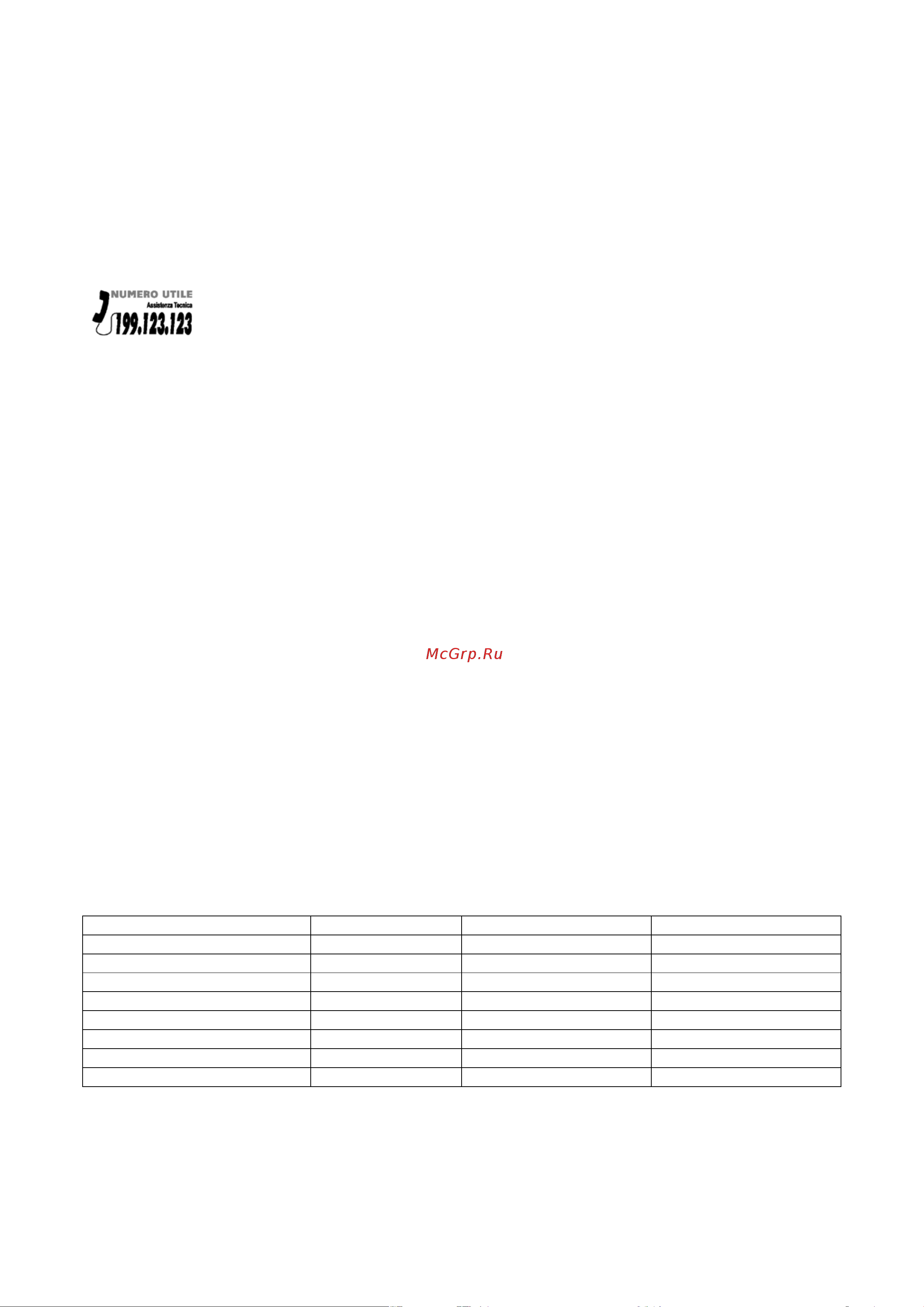 Candy CMG1773DW [7/102] Guida agli utensili